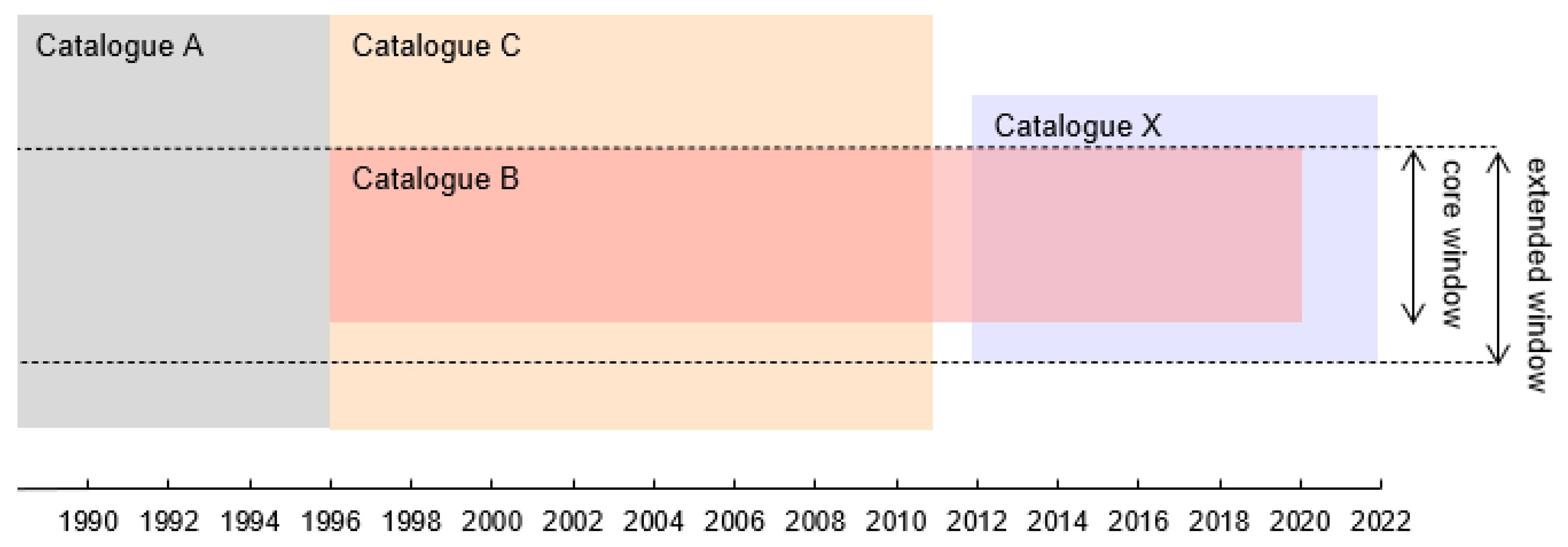 Applsci 13 02814 g001 Applsci 13 02814 g001