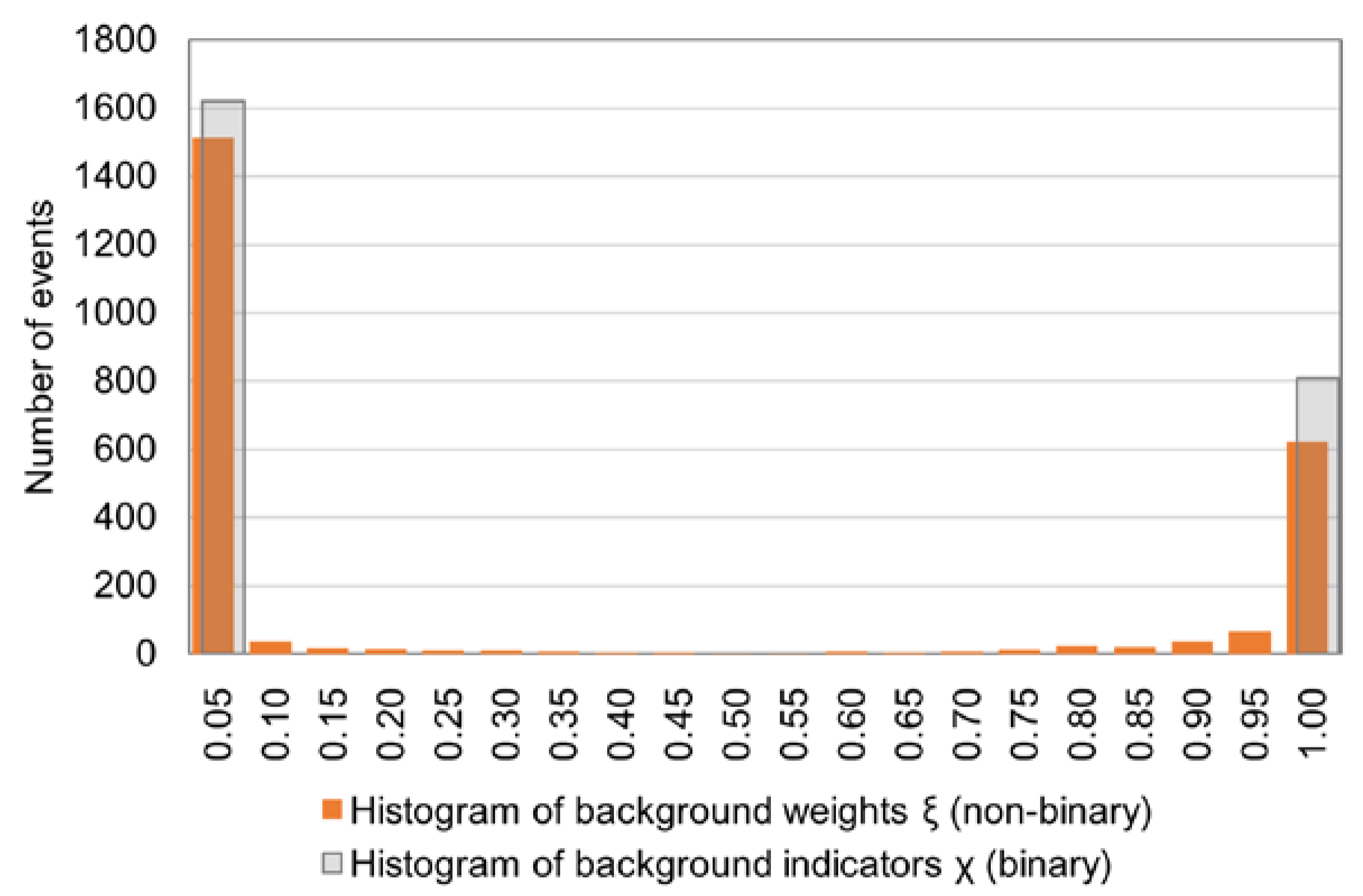 Applsci 13 02814 g005 Applsci 13 02814 g005