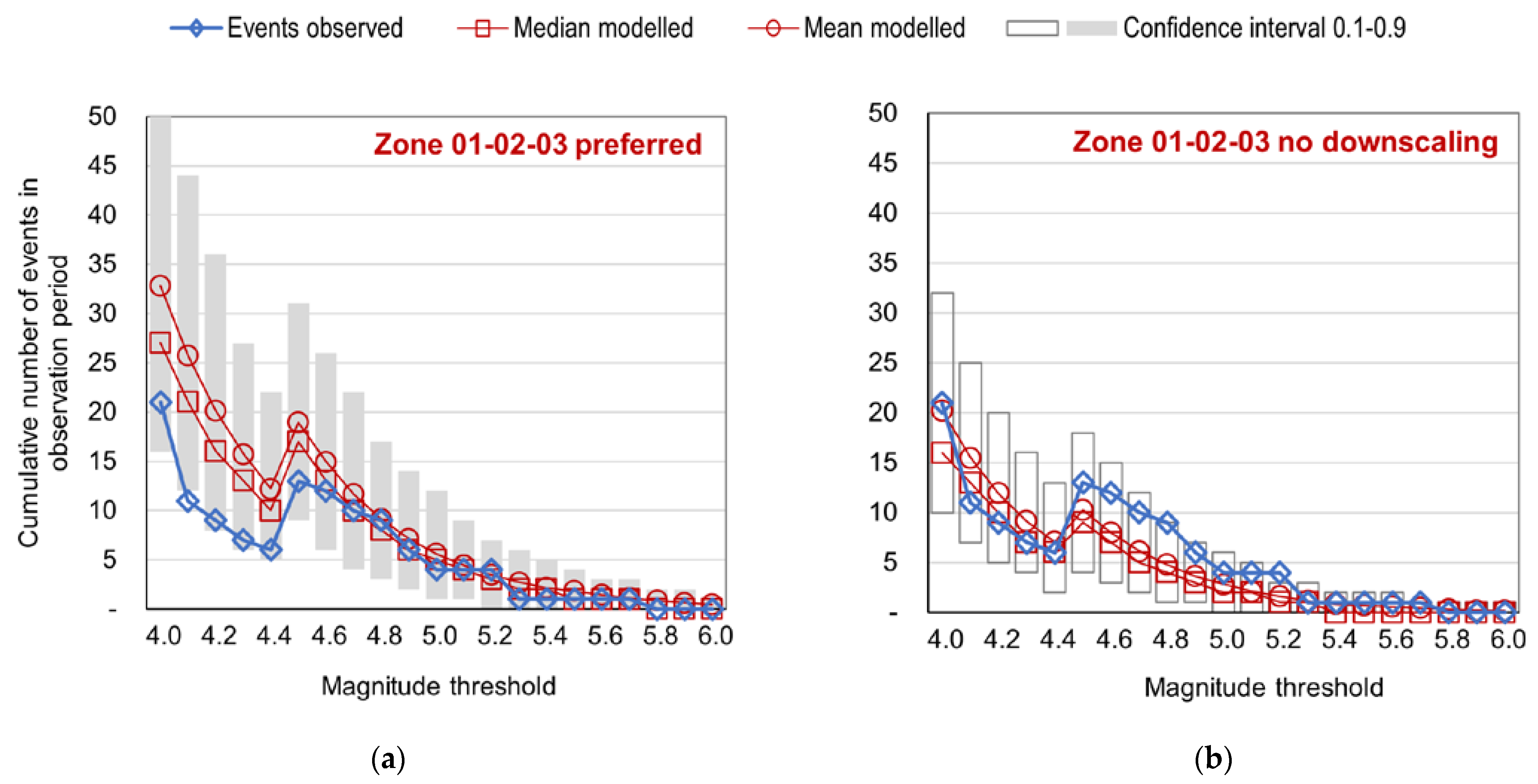 Applsci 13 02814 g012a Applsci 13 02814 g012a