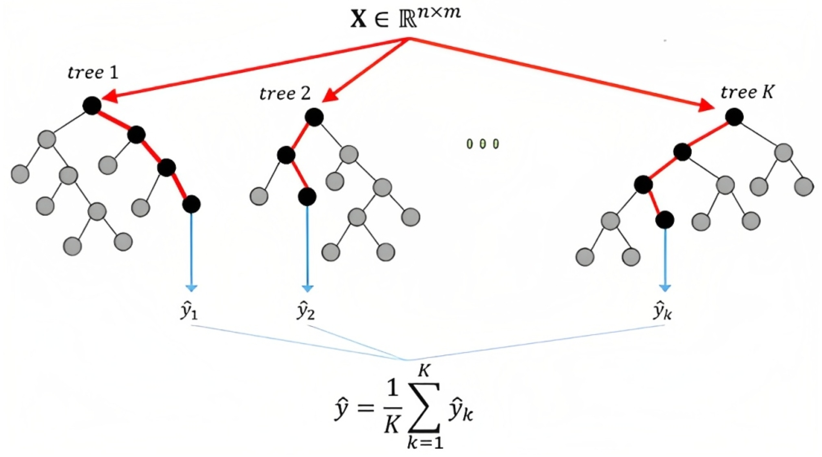 Applsci 13 02815 g002 Applsci 13 02815 g002