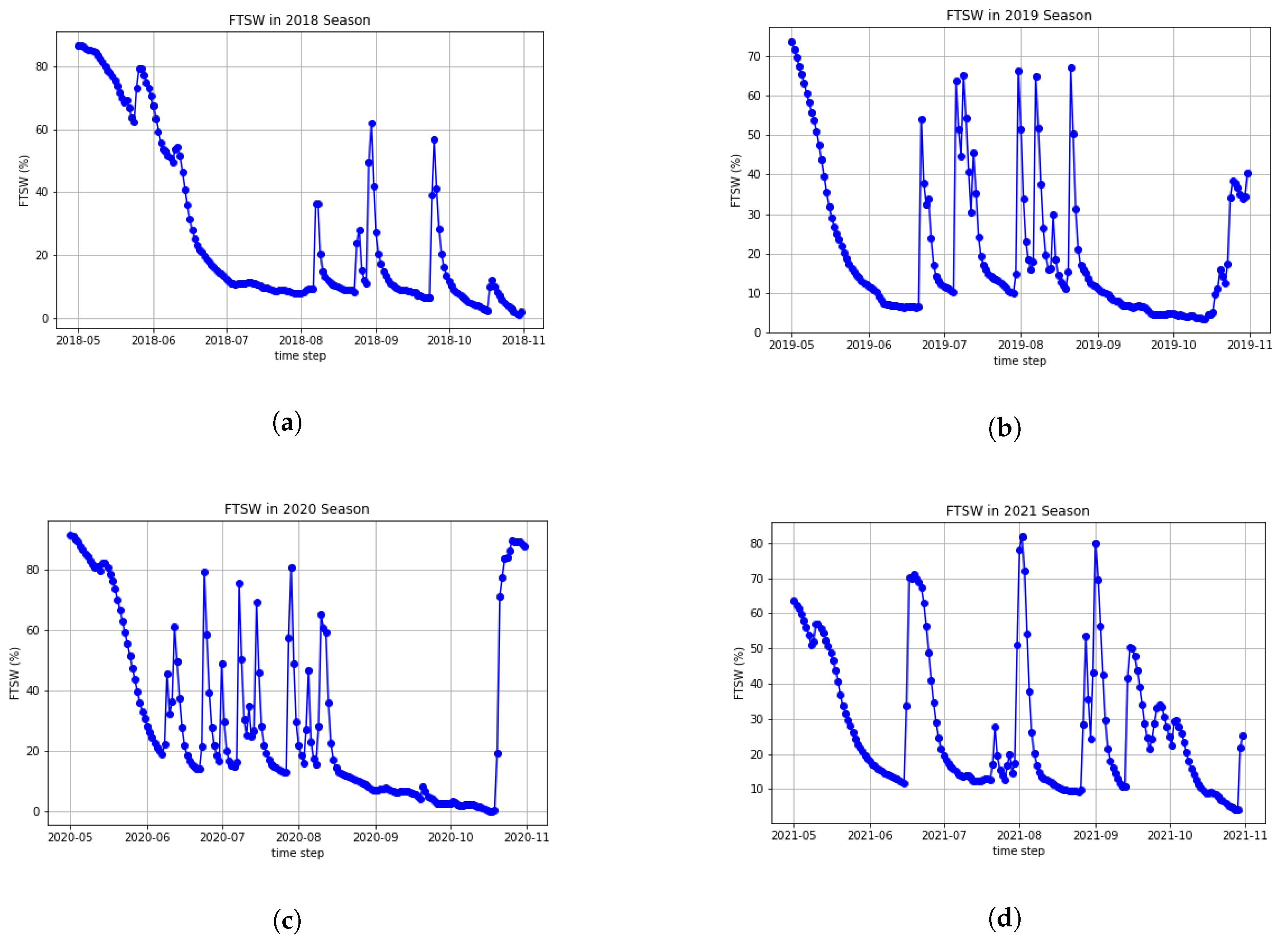 Applsci 13 02815 g004 Applsci 13 02815 g004
