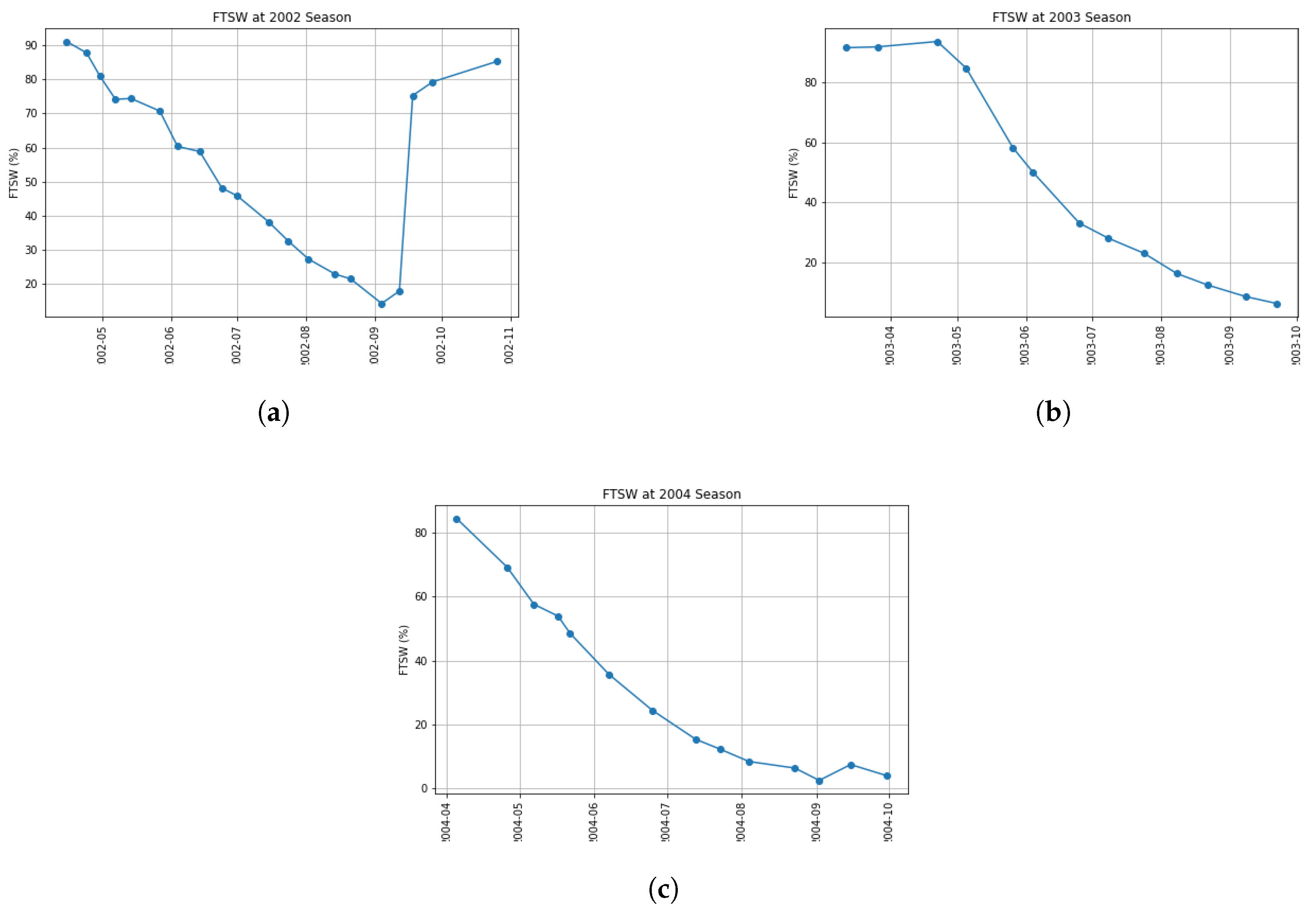 Applsci 13 02815 g005 Applsci 13 02815 g005