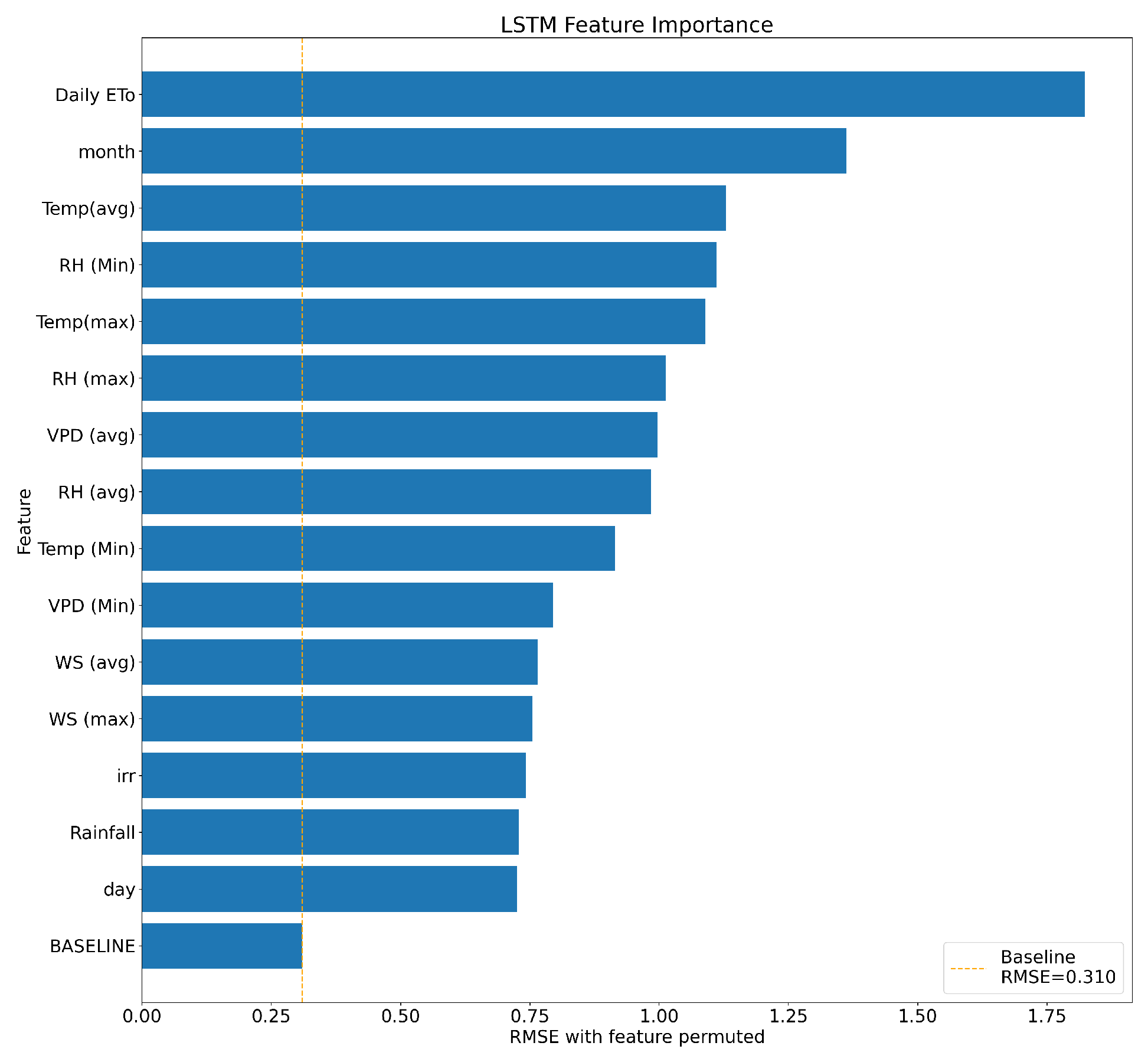 Applsci 13 02815 g006 Applsci 13 02815 g006