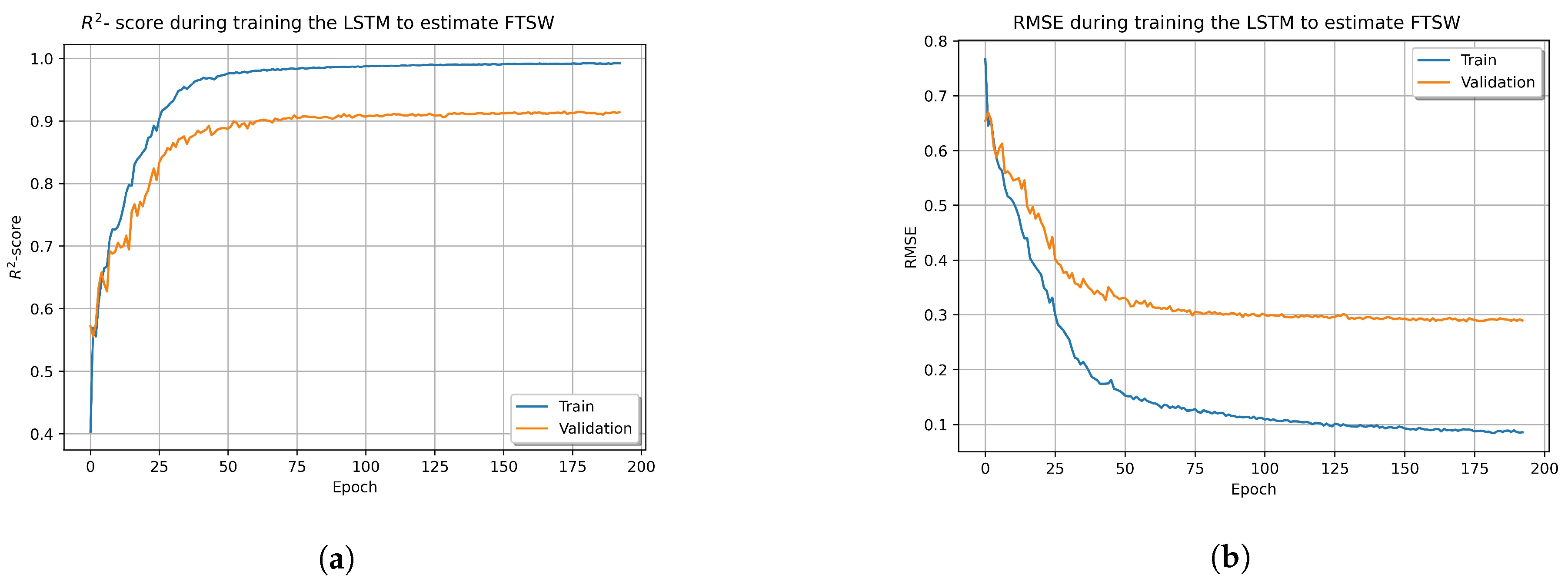 Applsci 13 02815 g008 Applsci 13 02815 g008