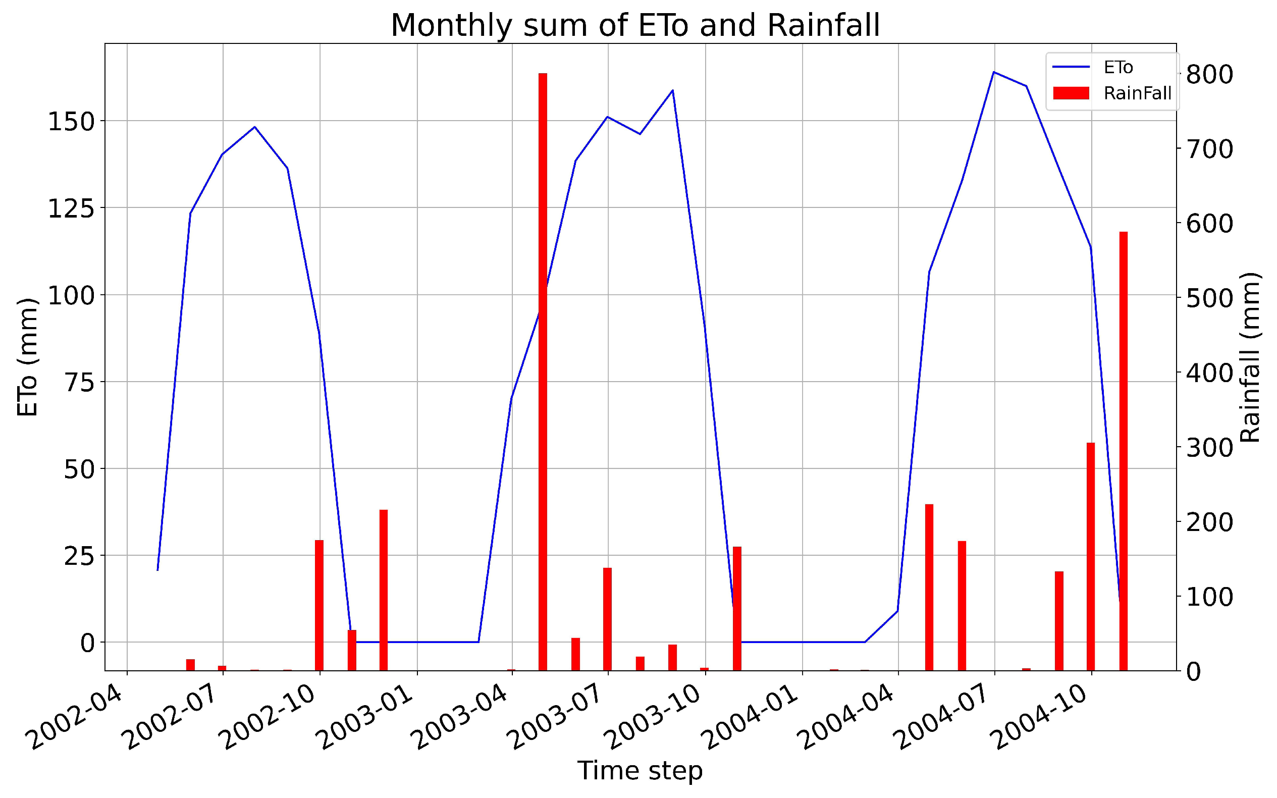 Applsci 13 02815 g010 Applsci 13 02815 g010