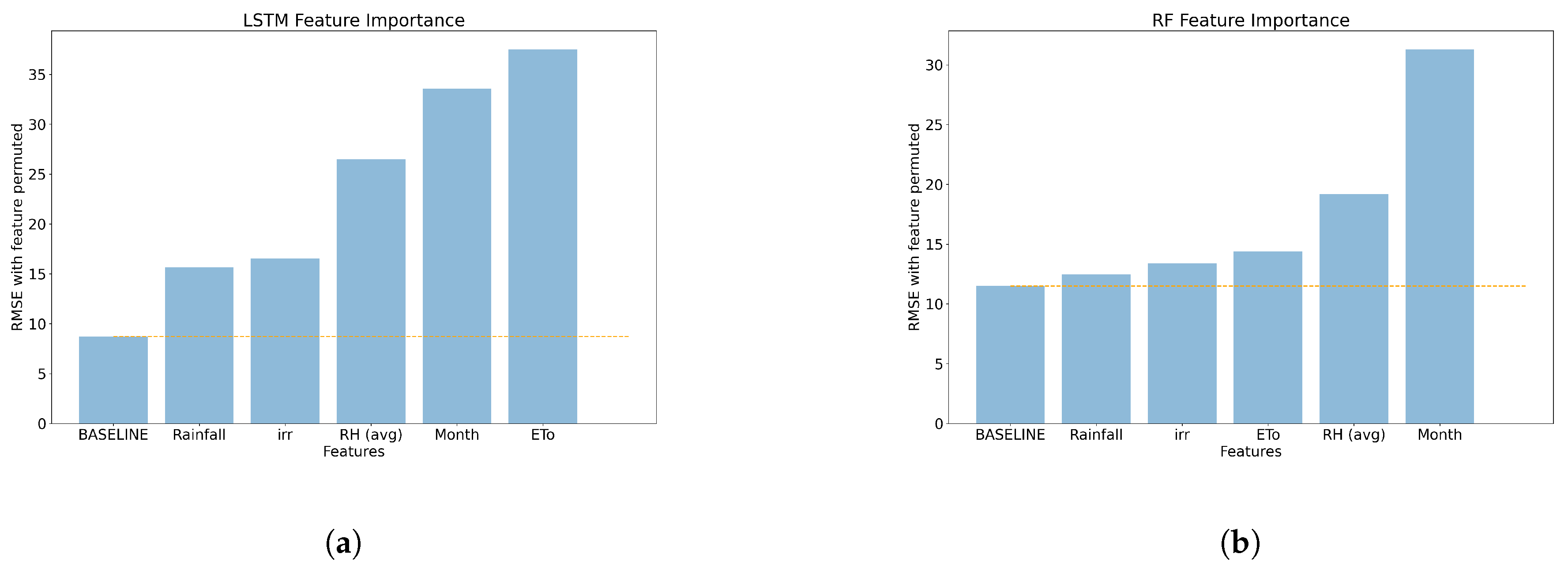 Applsci 13 02815 g012 Applsci 13 02815 g012