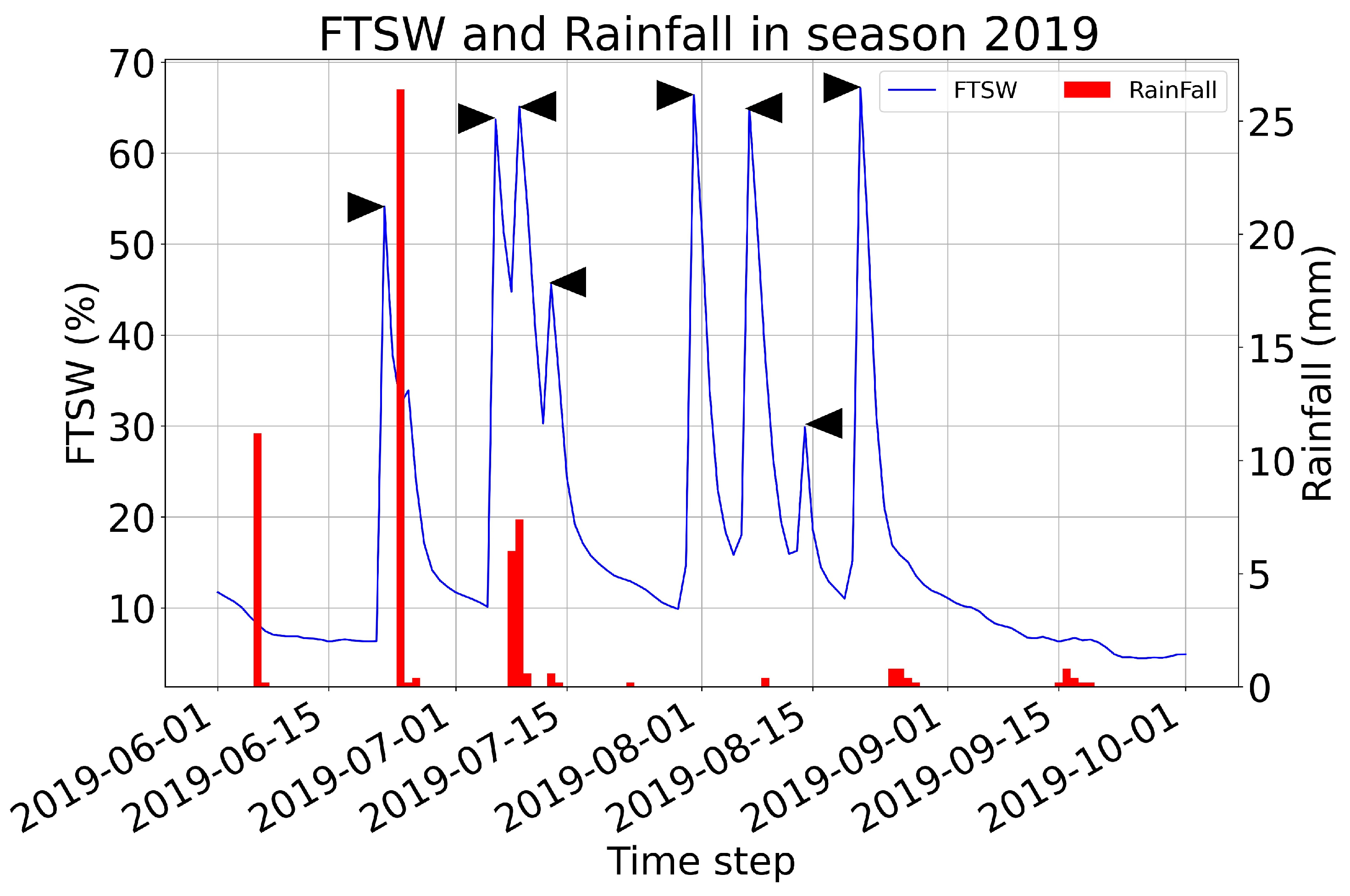 Applsci 13 02815 g013 Applsci 13 02815 g013