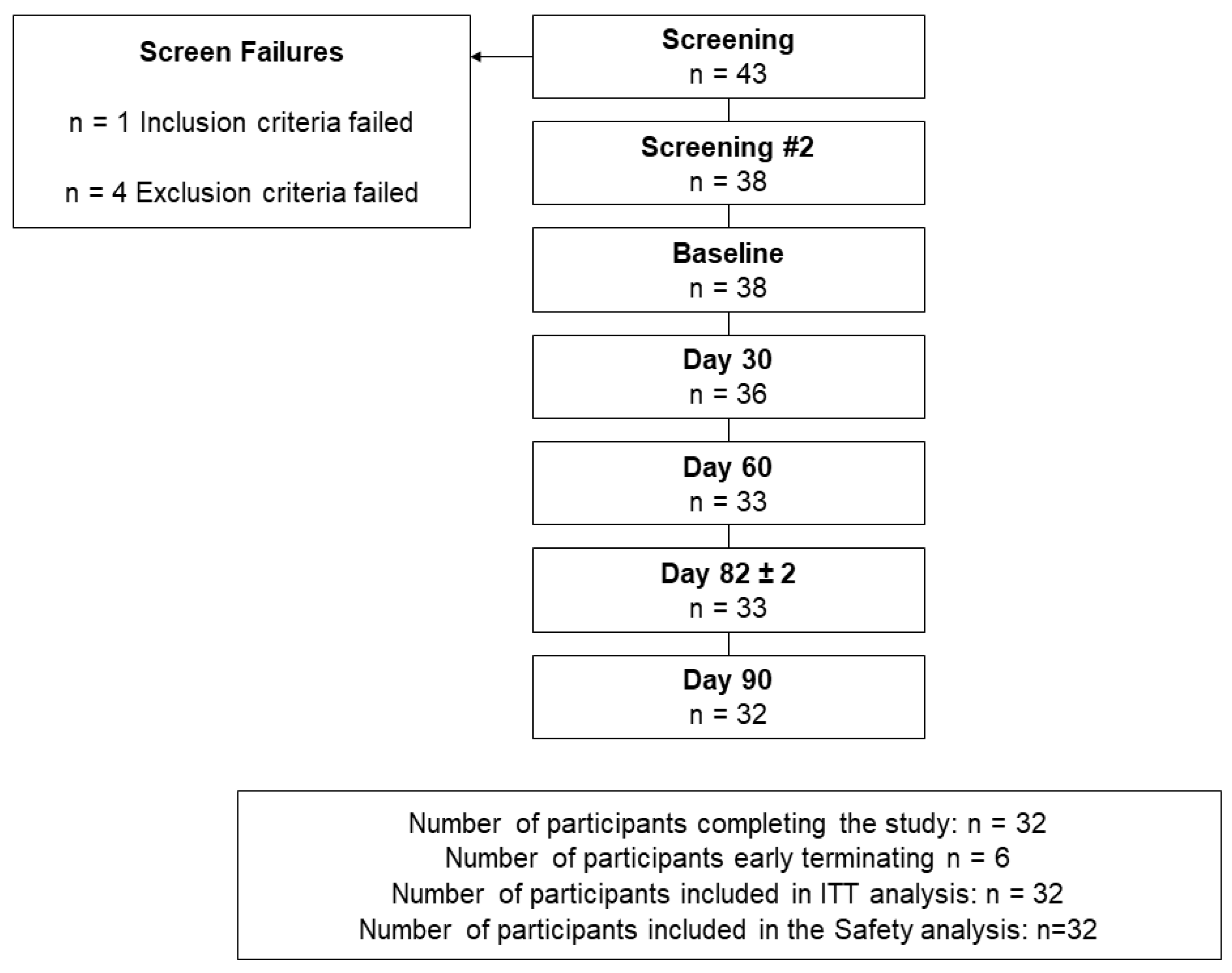 Applsci 13 02818 g001 Applsci 13 02818 g001
