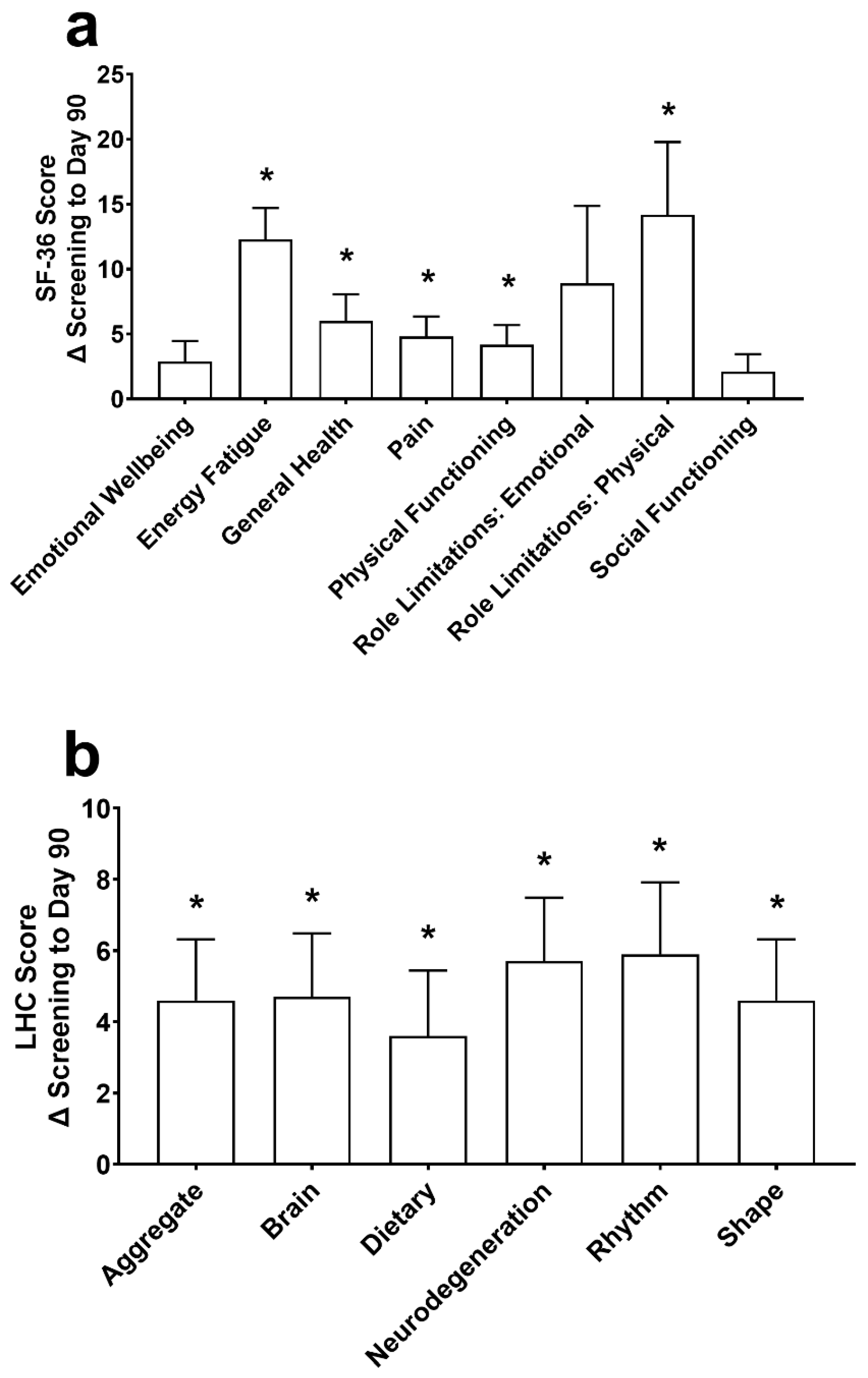 Applsci 13 02818 g004 Applsci 13 02818 g004