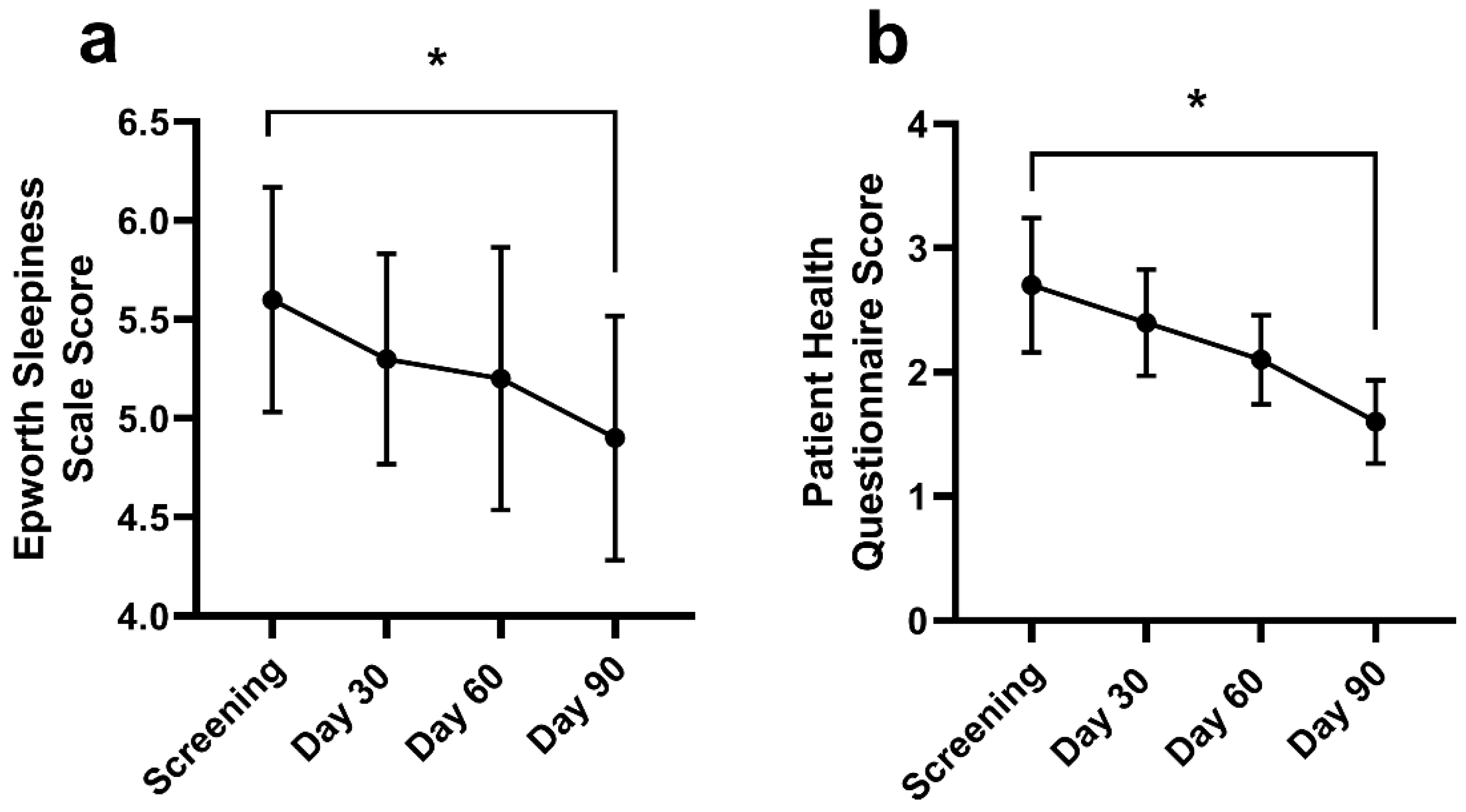Applsci 13 02818 g005 Applsci 13 02818 g005