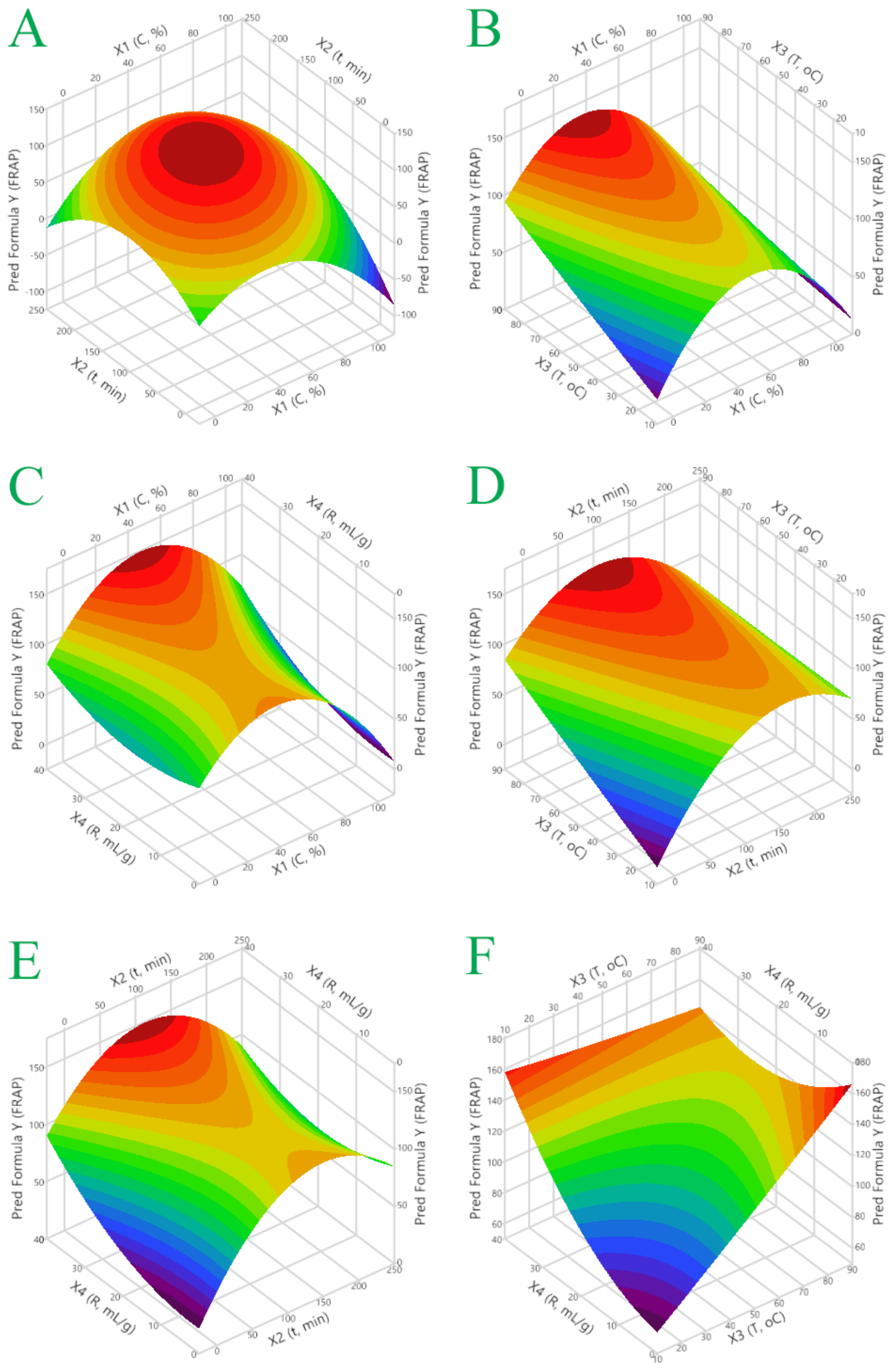 Applsci 13 02819 g003 Applsci 13 02819 g003