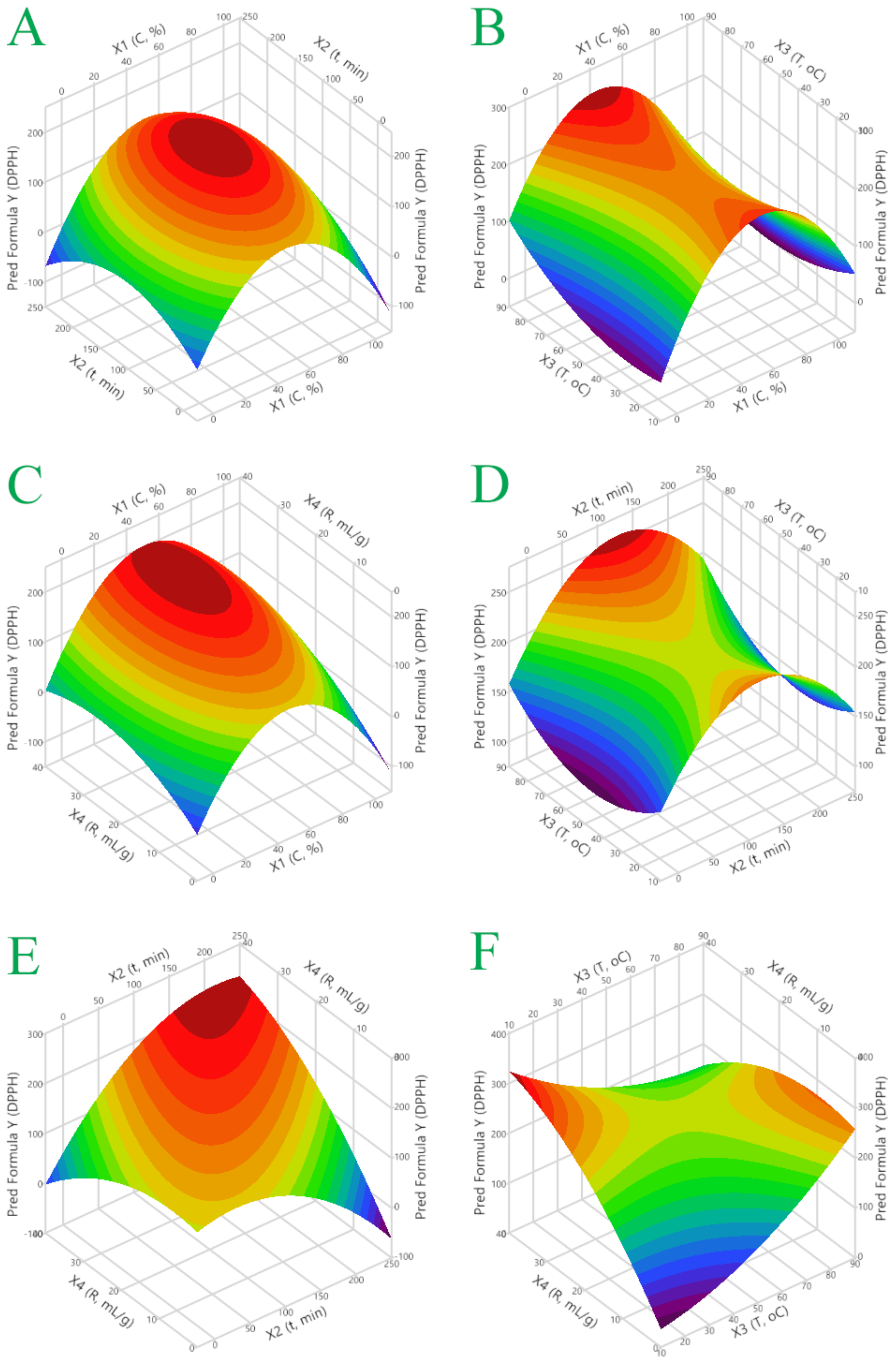 Applsci 13 02819 g004 Applsci 13 02819 g004