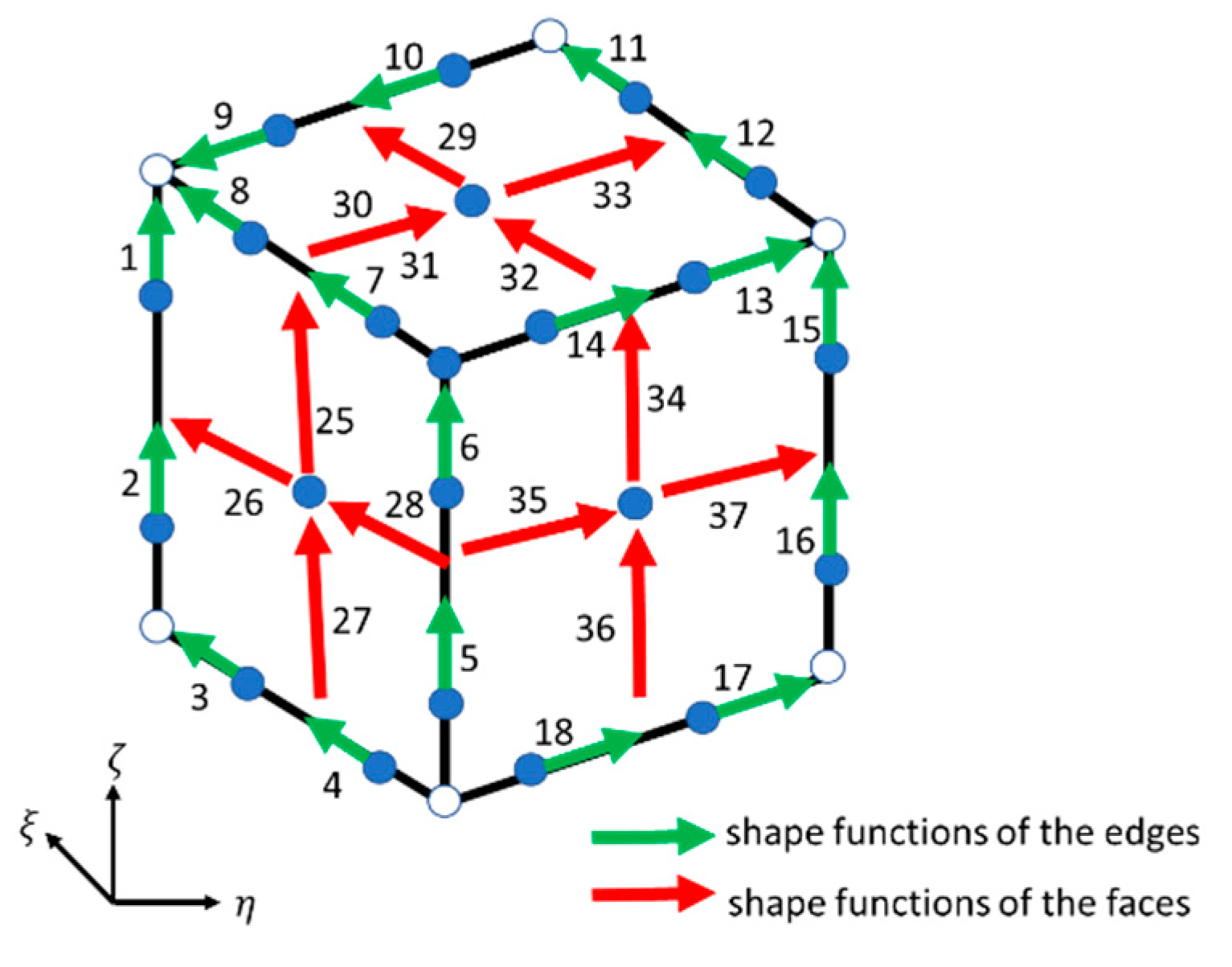 Applsci 13 02821 g004 Applsci 13 02821 g004
