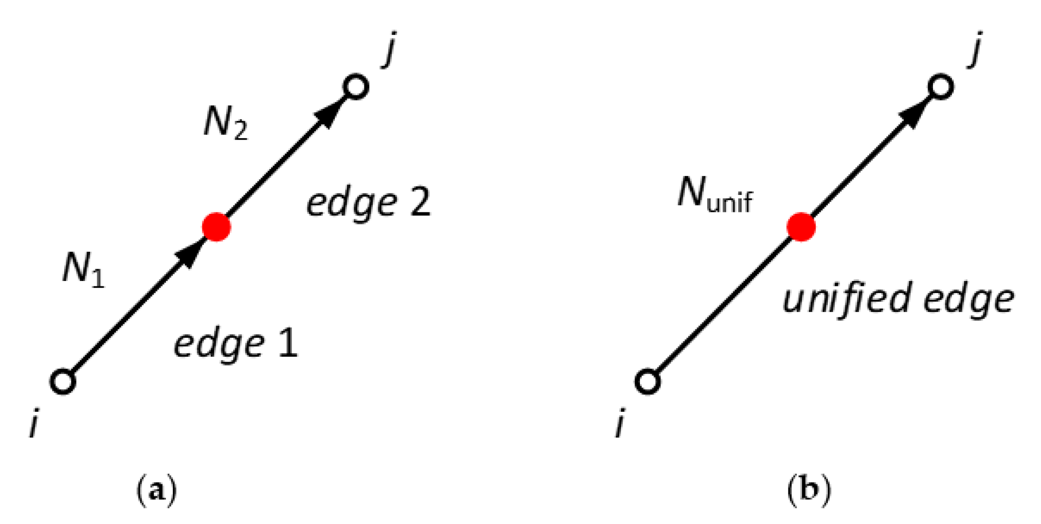 Applsci 13 02821 g005 Applsci 13 02821 g005