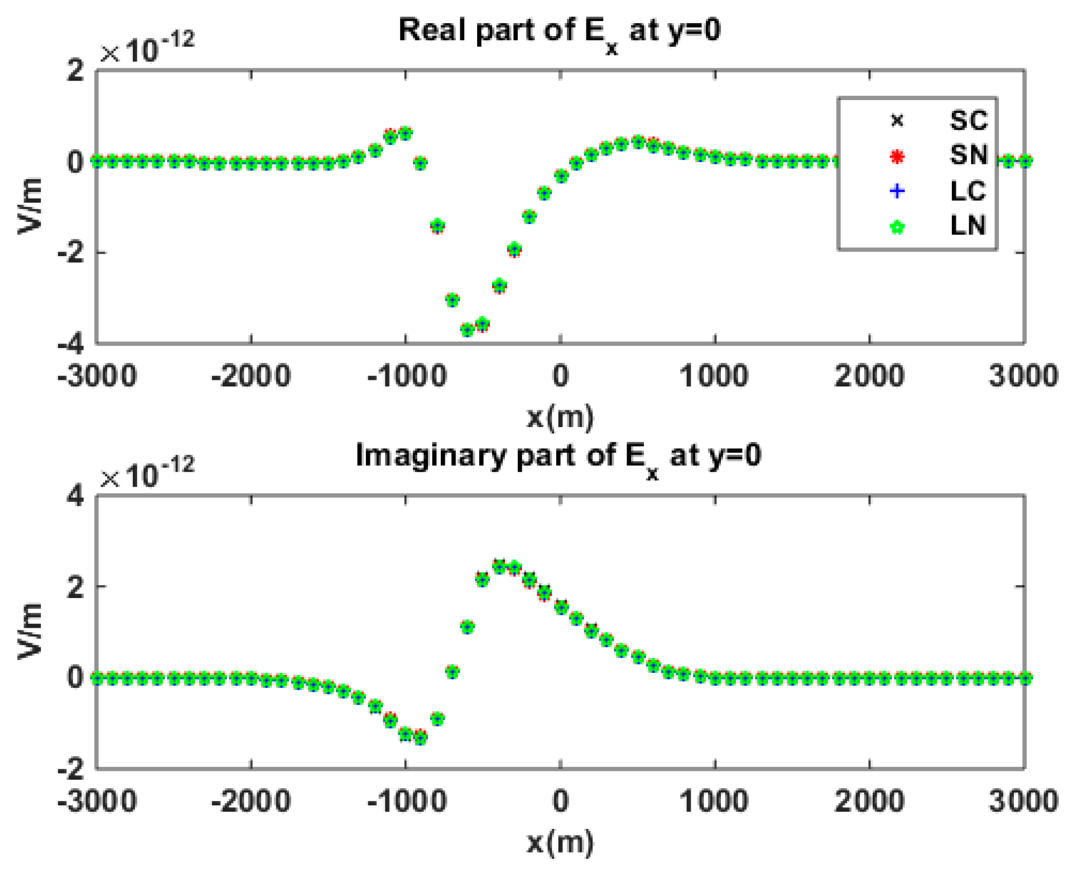 Applsci 13 02821 g021 Applsci 13 02821 g021