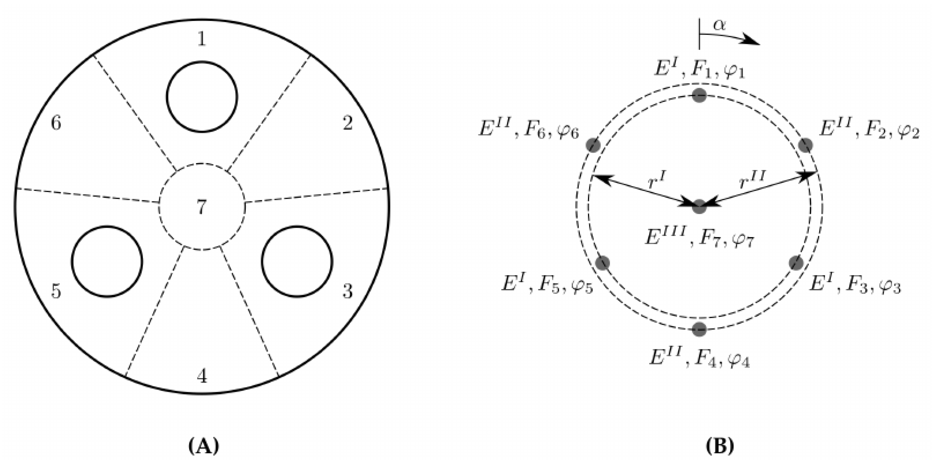 Applsci 13 02822 g002 Applsci 13 02822 g002