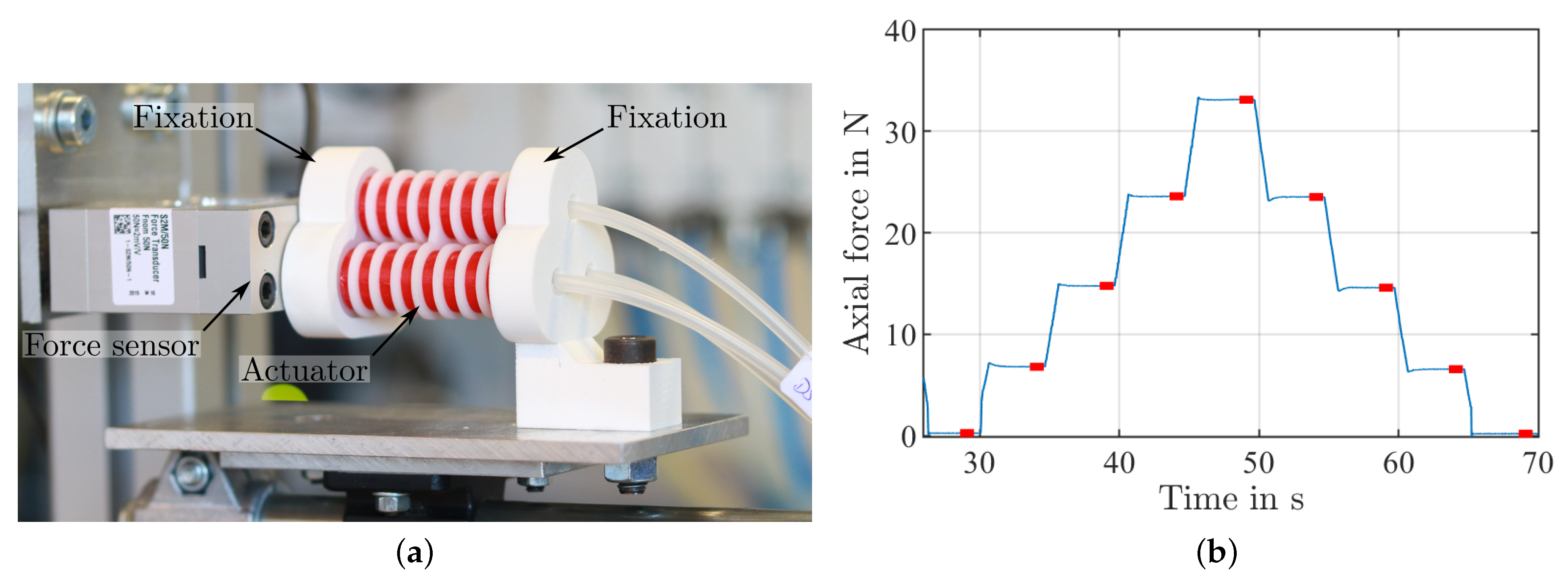 Applsci 13 02822 g005 Applsci 13 02822 g005
