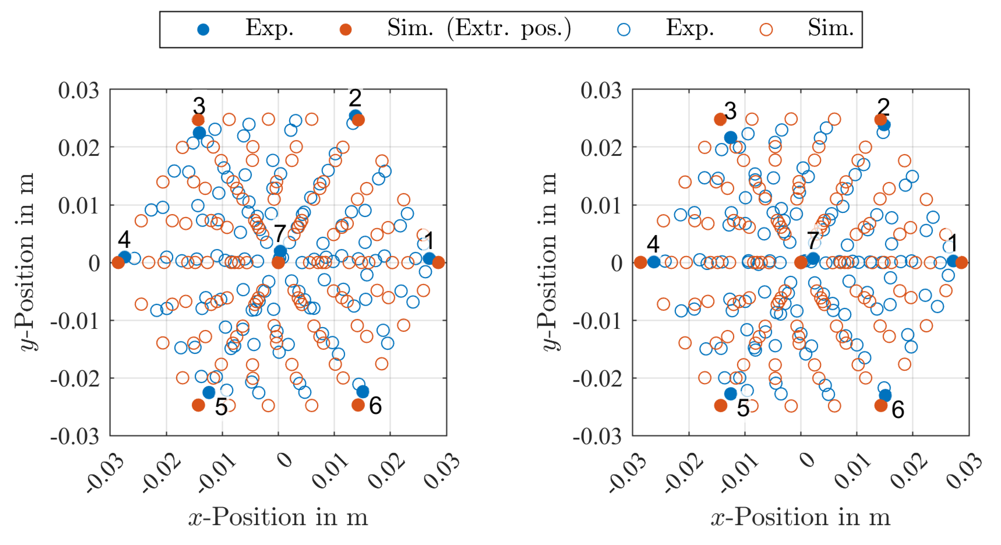 Applsci 13 02822 g008a Applsci 13 02822 g008a