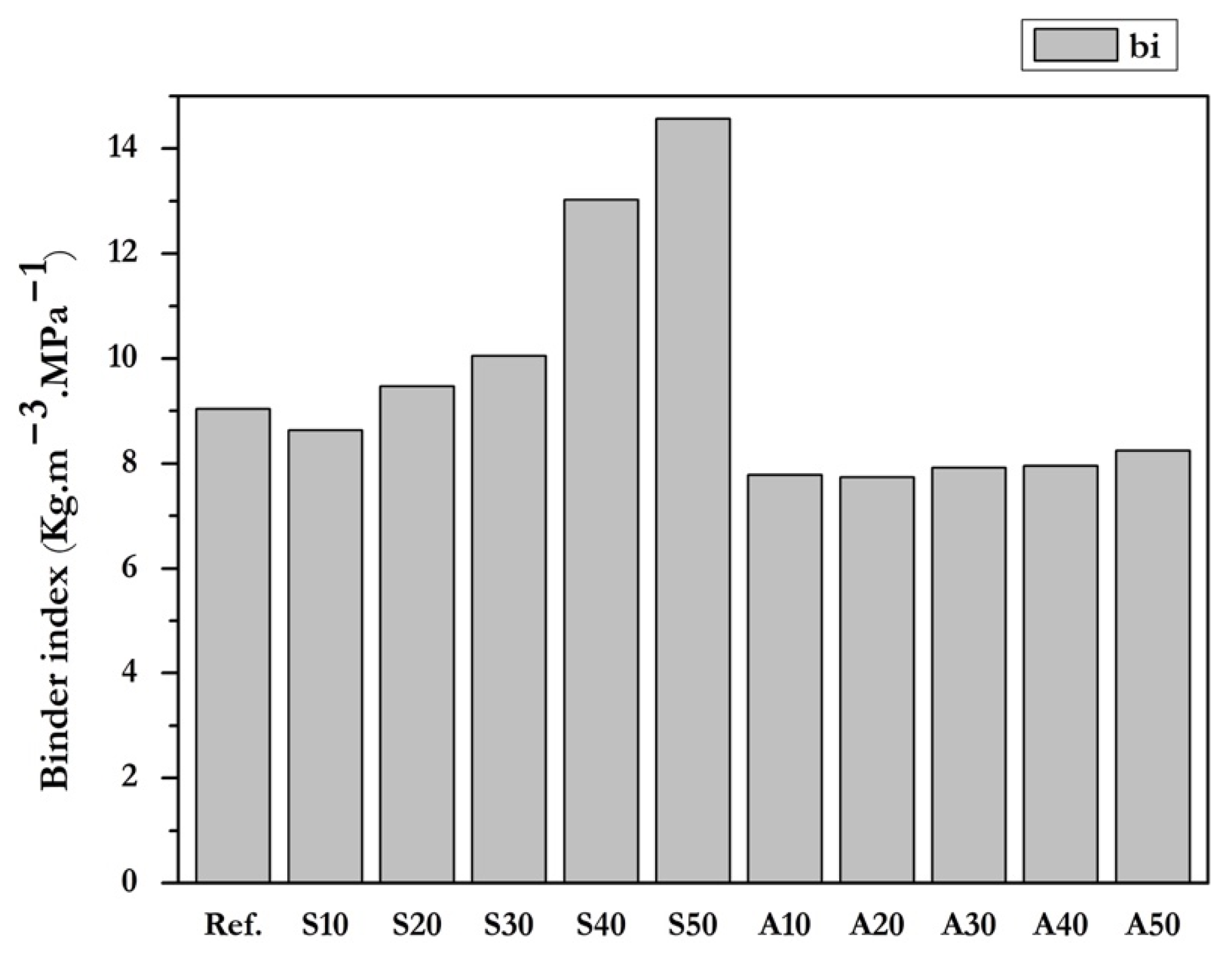 Applsci 13 02824 g013 Applsci 13 02824 g013