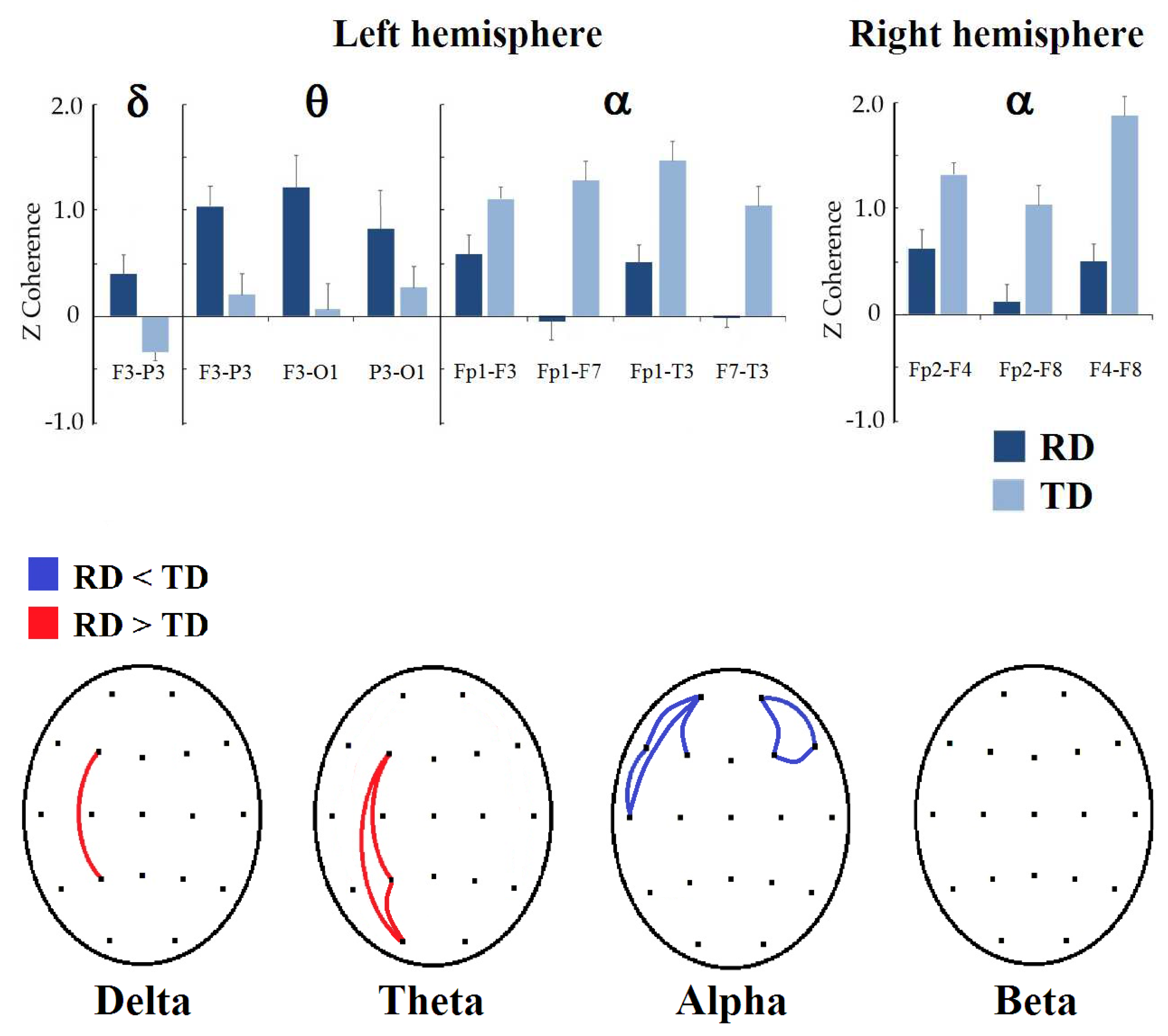 Applsci 13 02825 g002