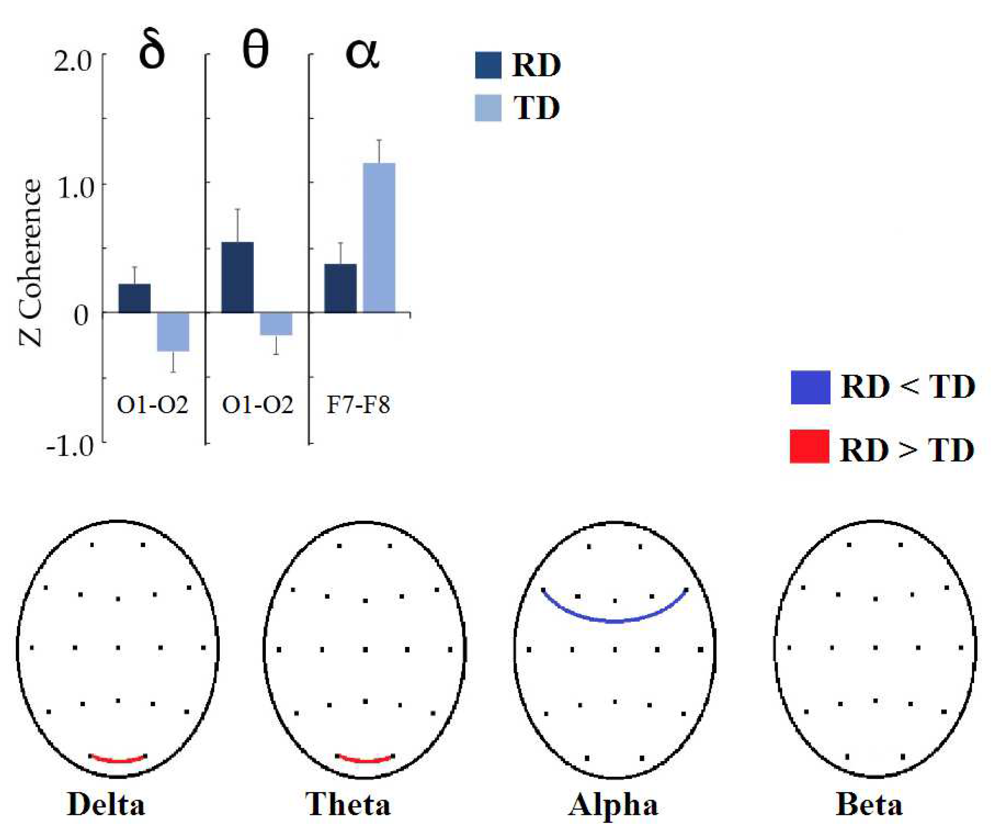 Applsci 13 02825 g003