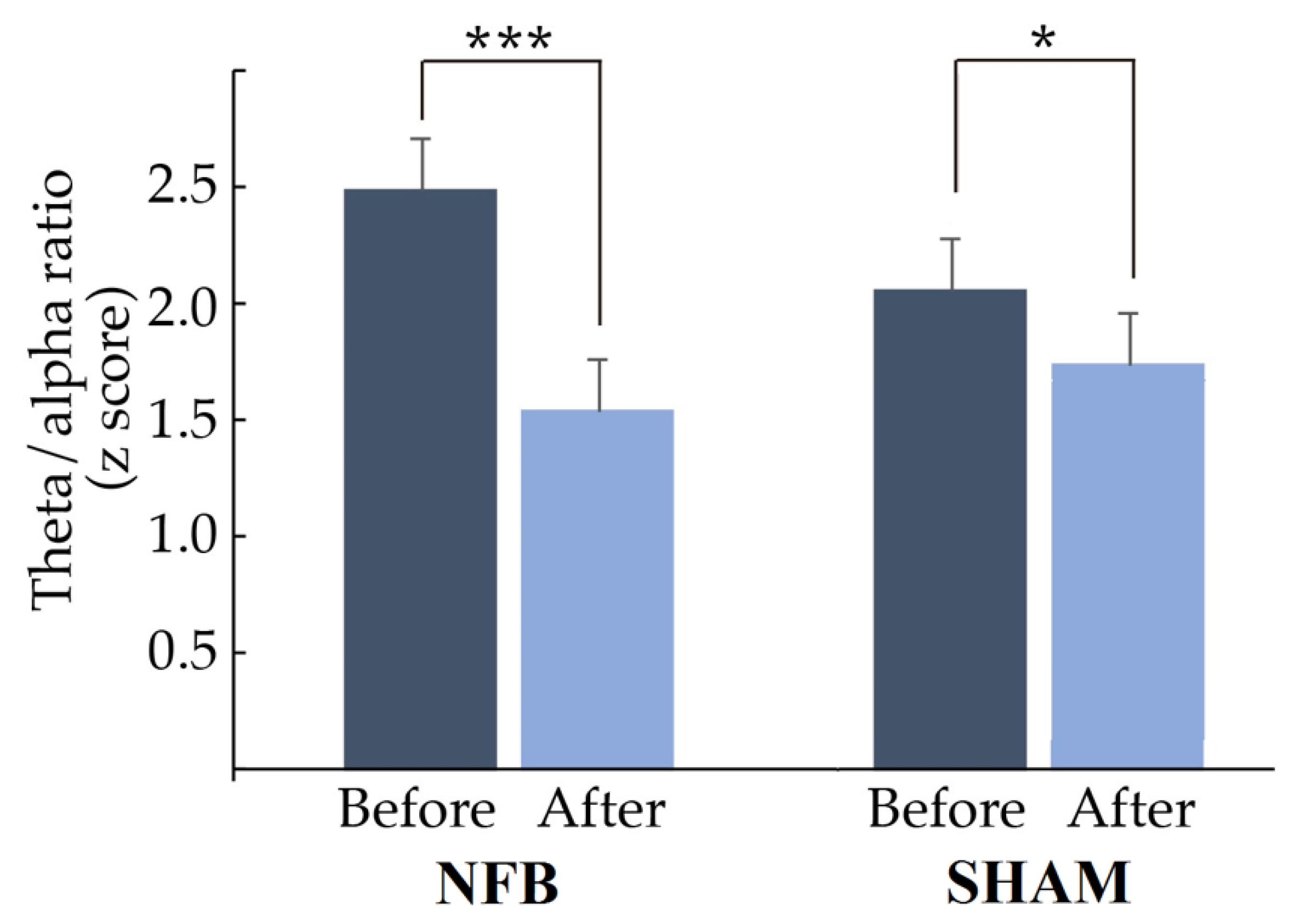 Applsci 13 02825 g004