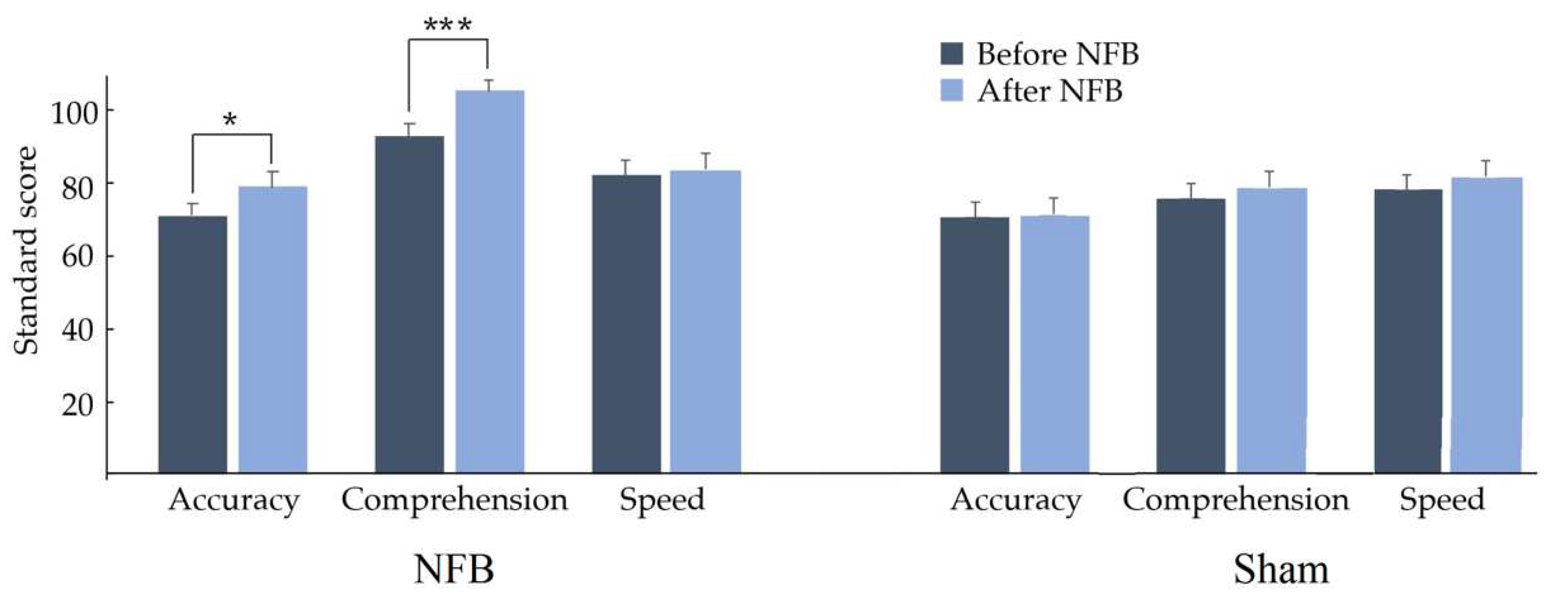 Applsci 13 02825 g005