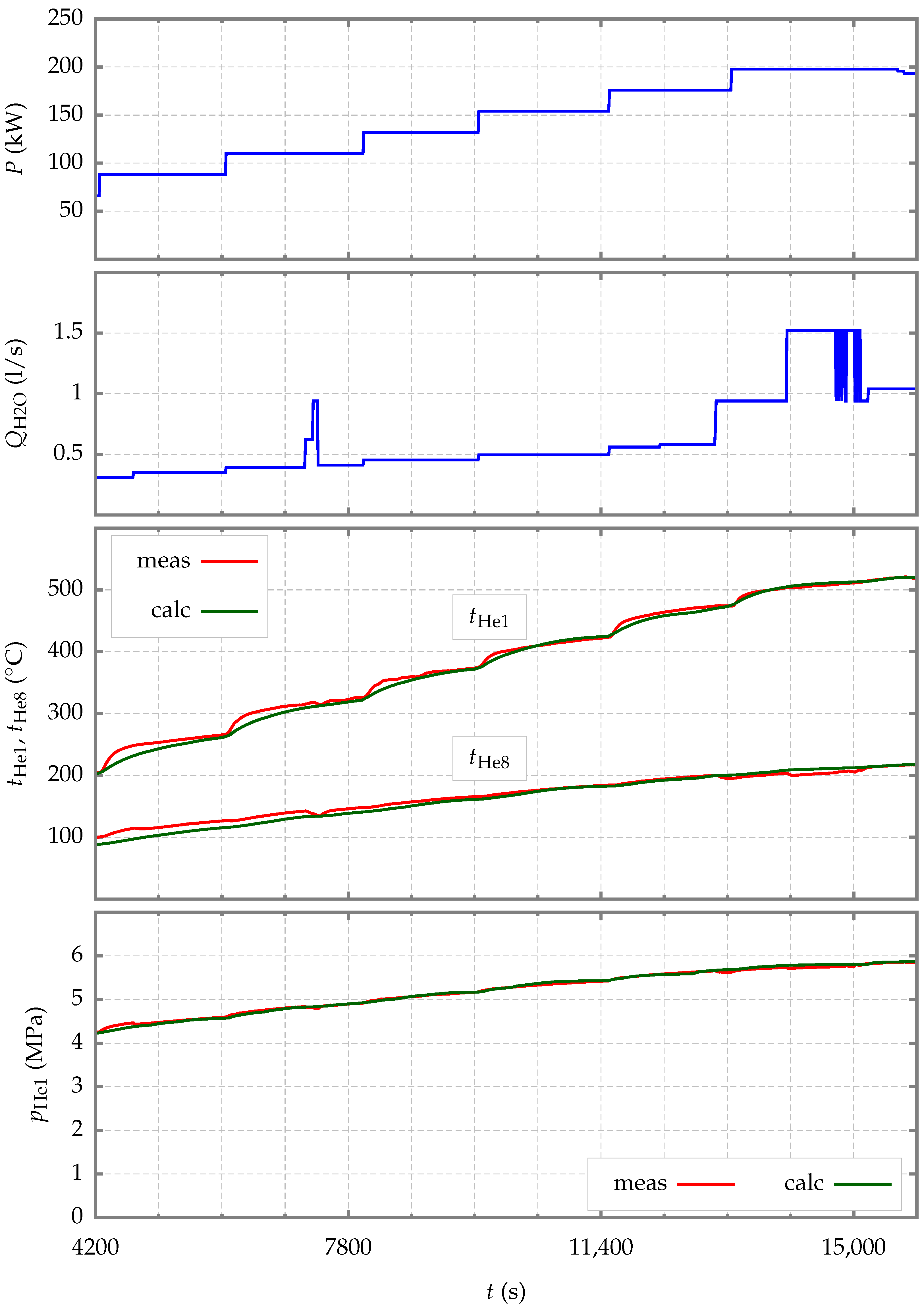 Applsci 13 02826 g004