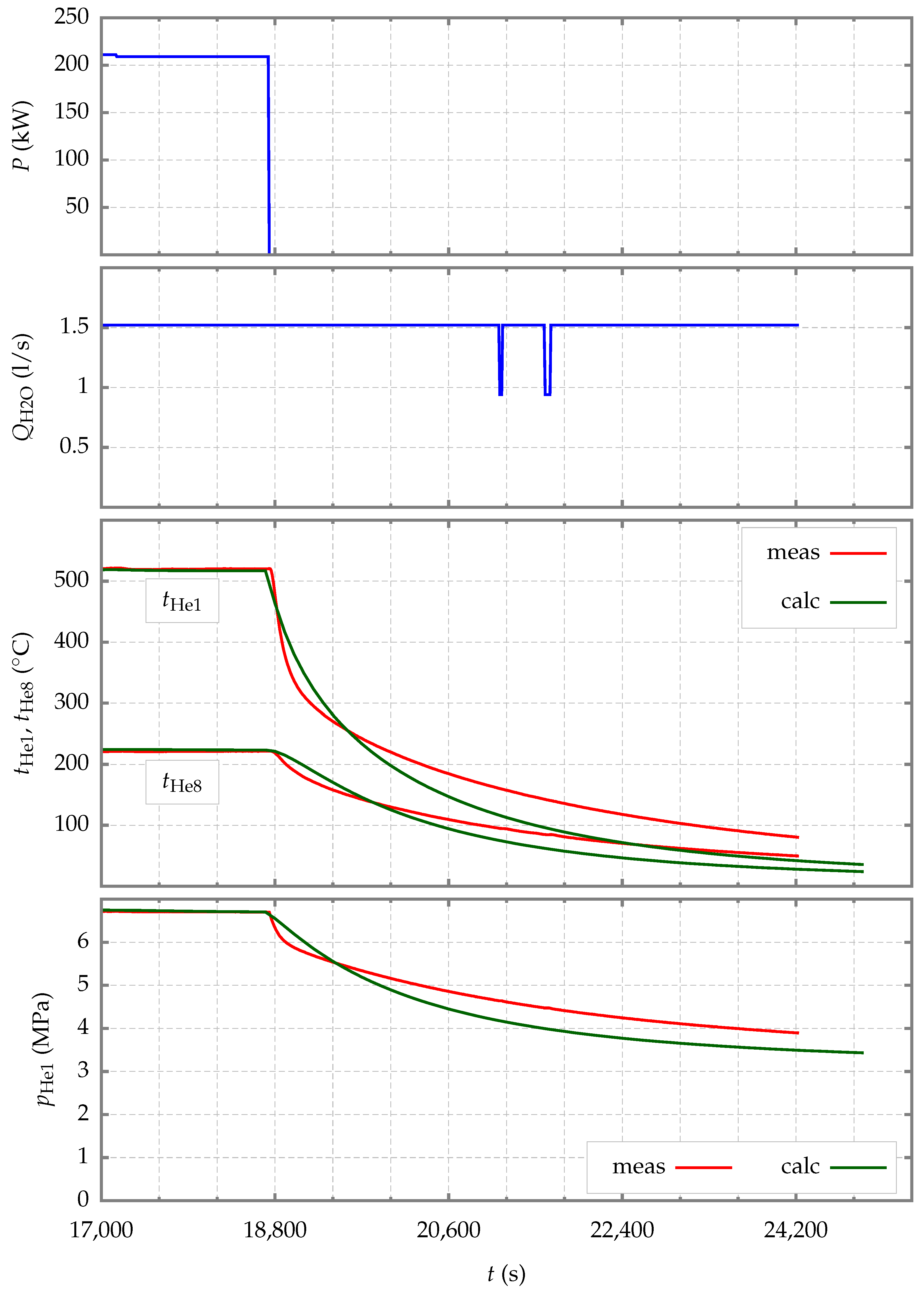 Applsci 13 02826 g005