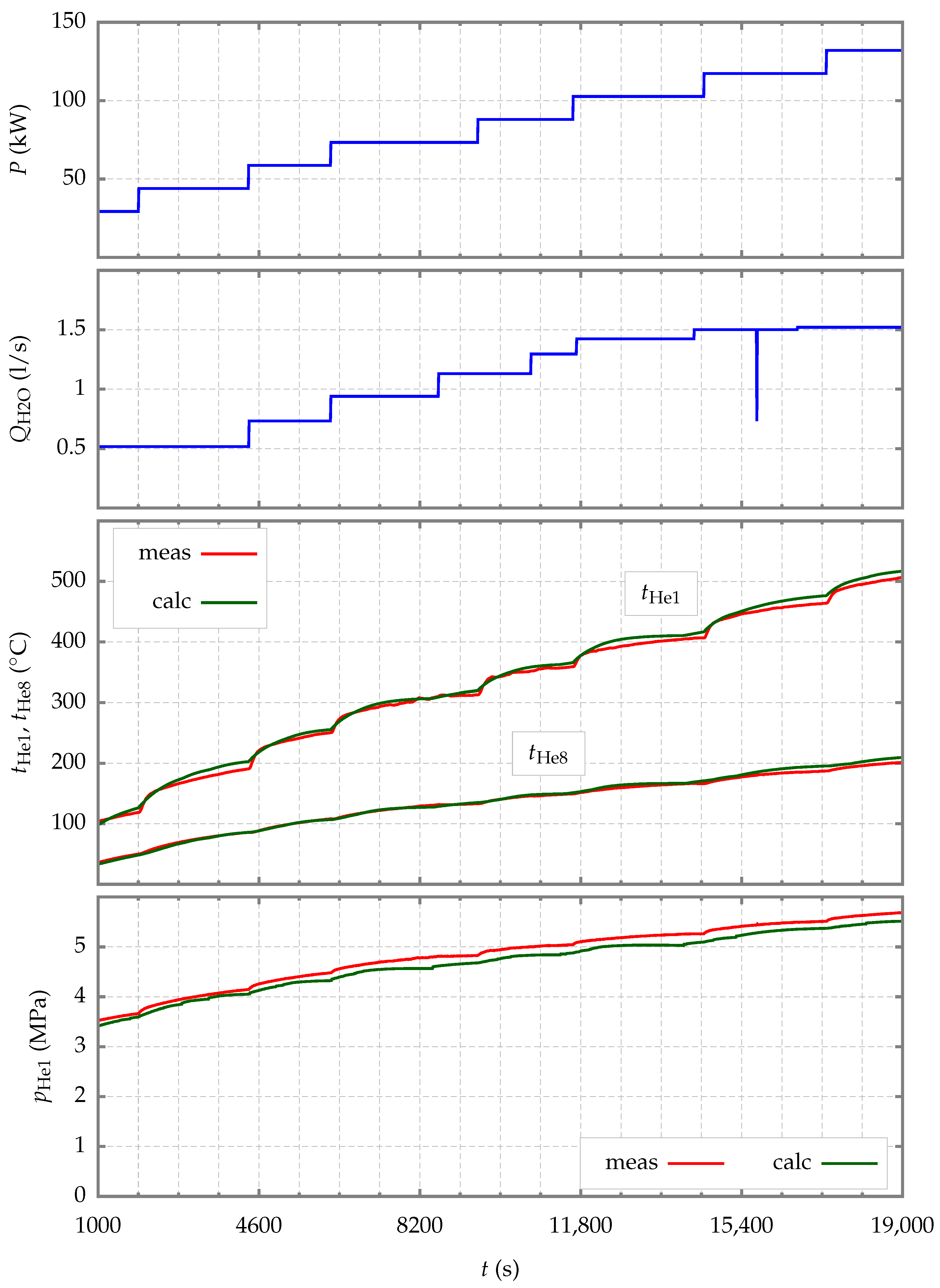 Applsci 13 02826 g006