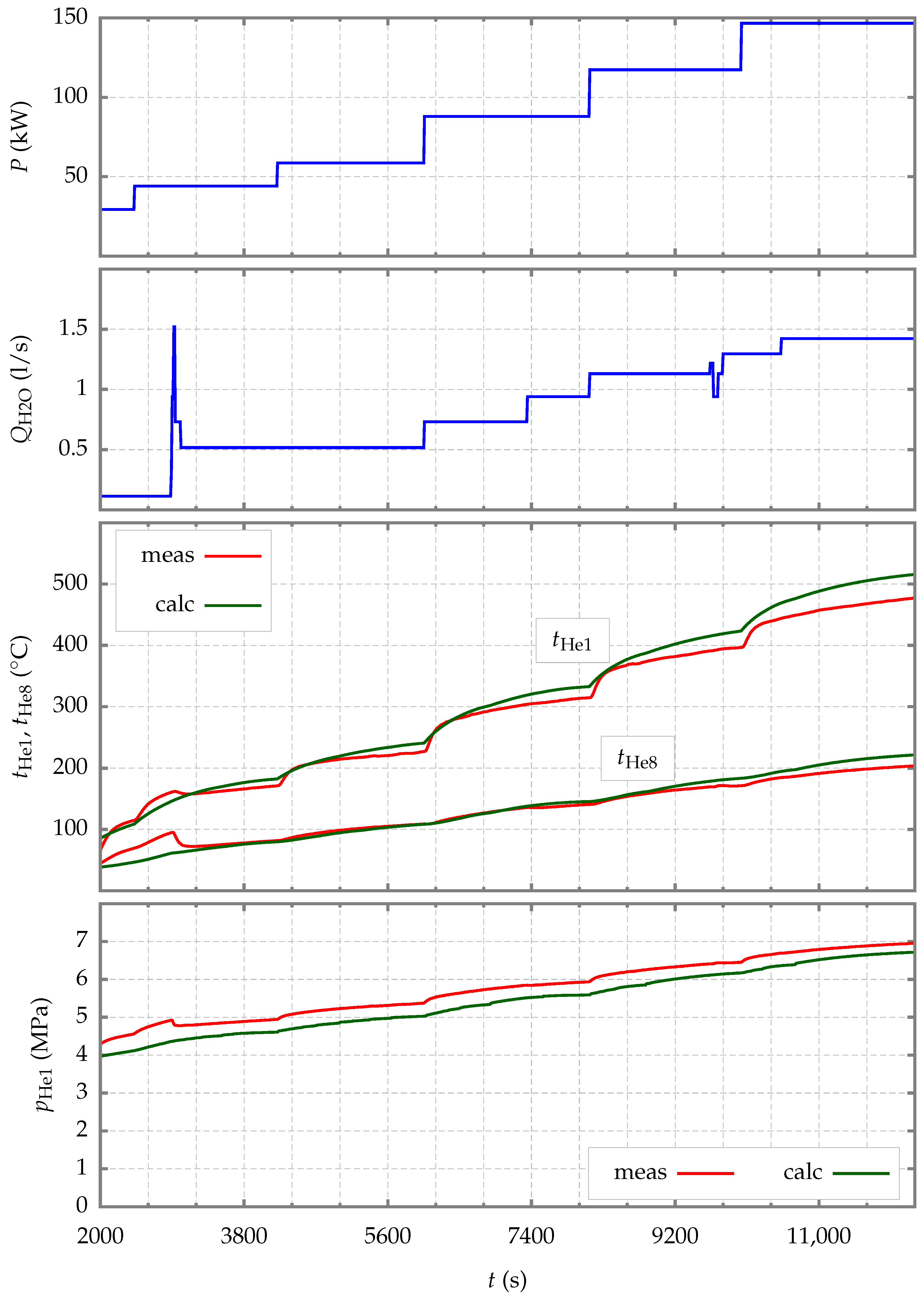 Applsci 13 02826 g008
