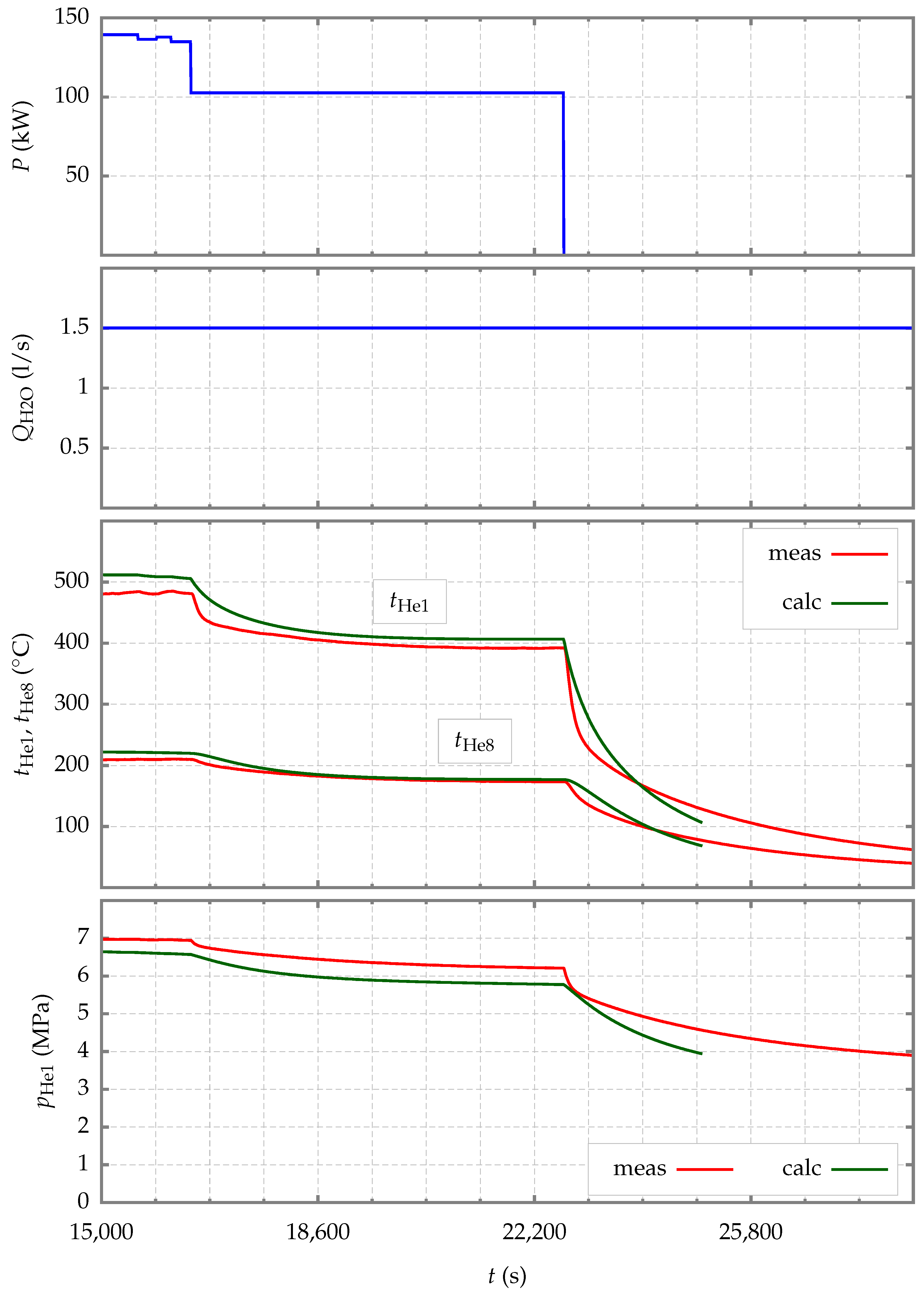 Applsci 13 02826 g009