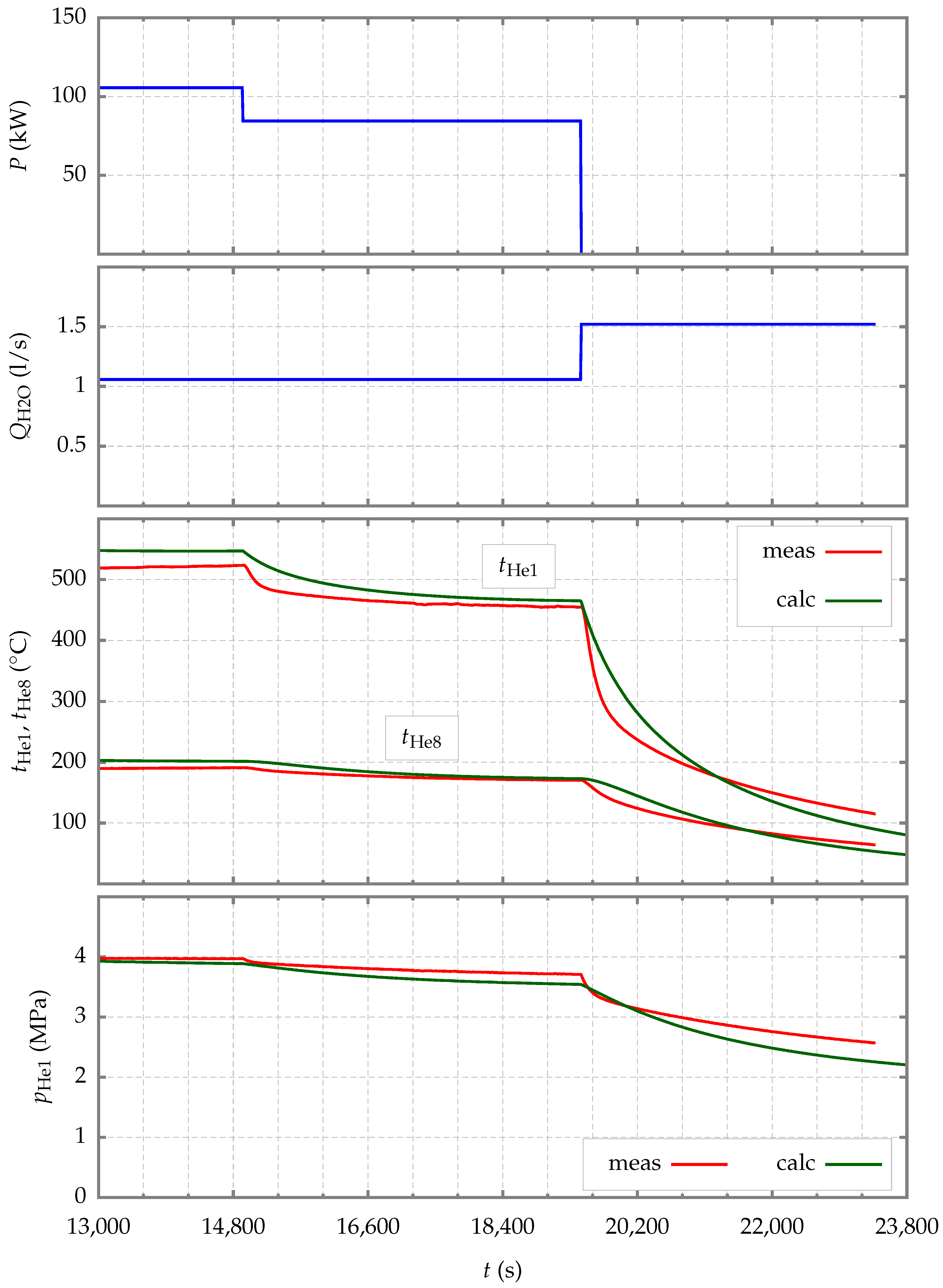 Applsci 13 02826 g011
