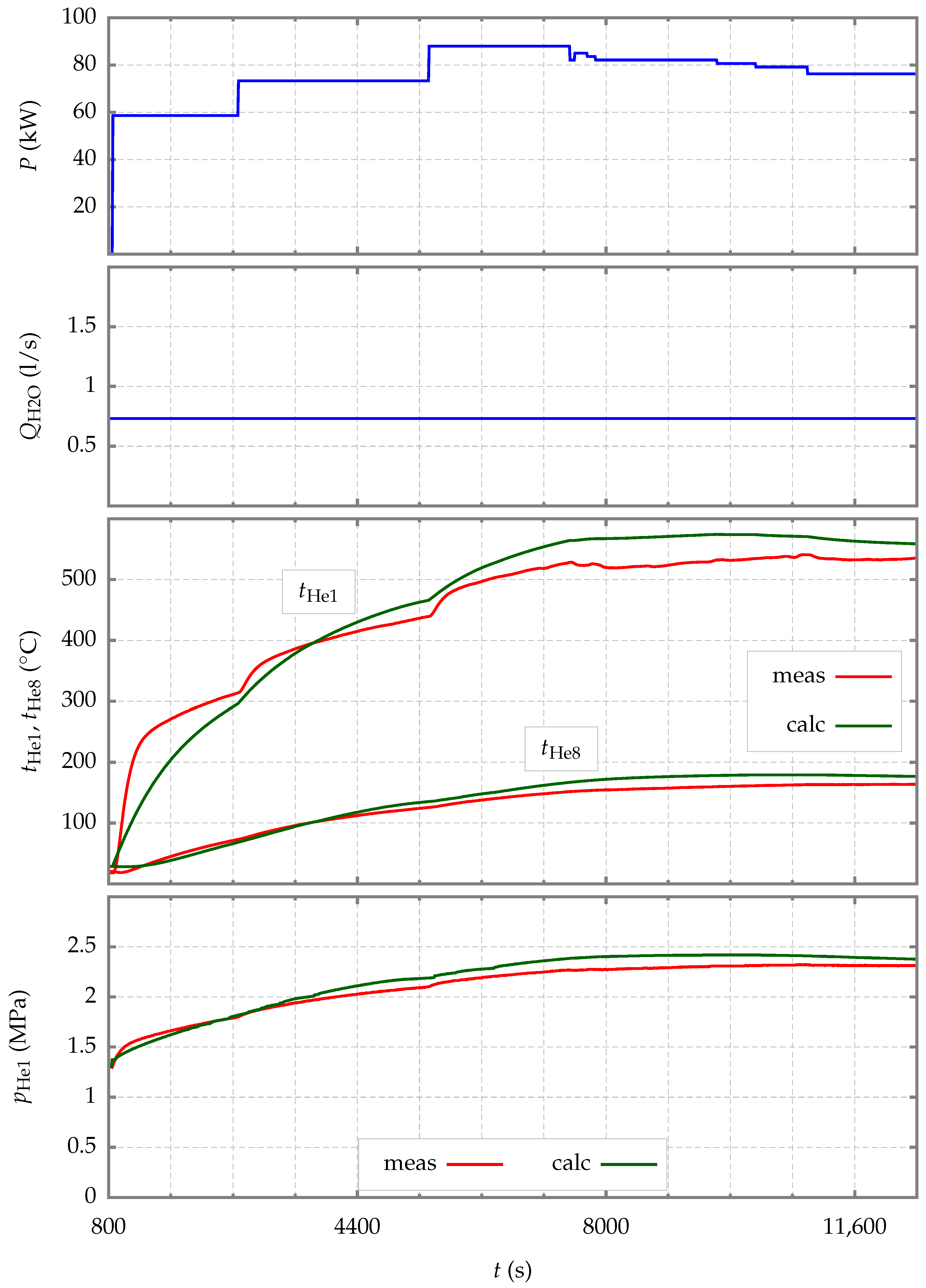 Applsci 13 02826 g012