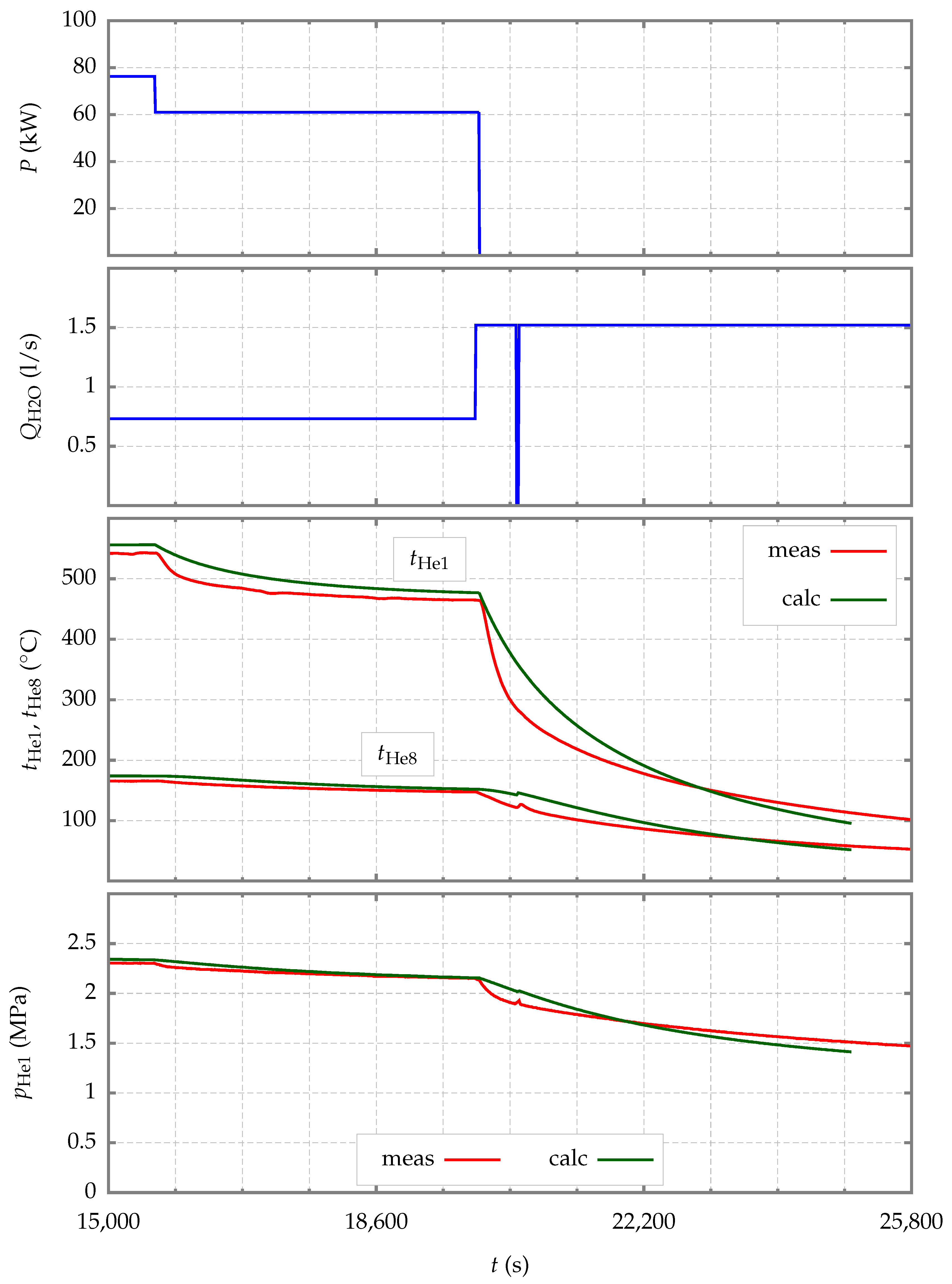 Applsci 13 02826 g013