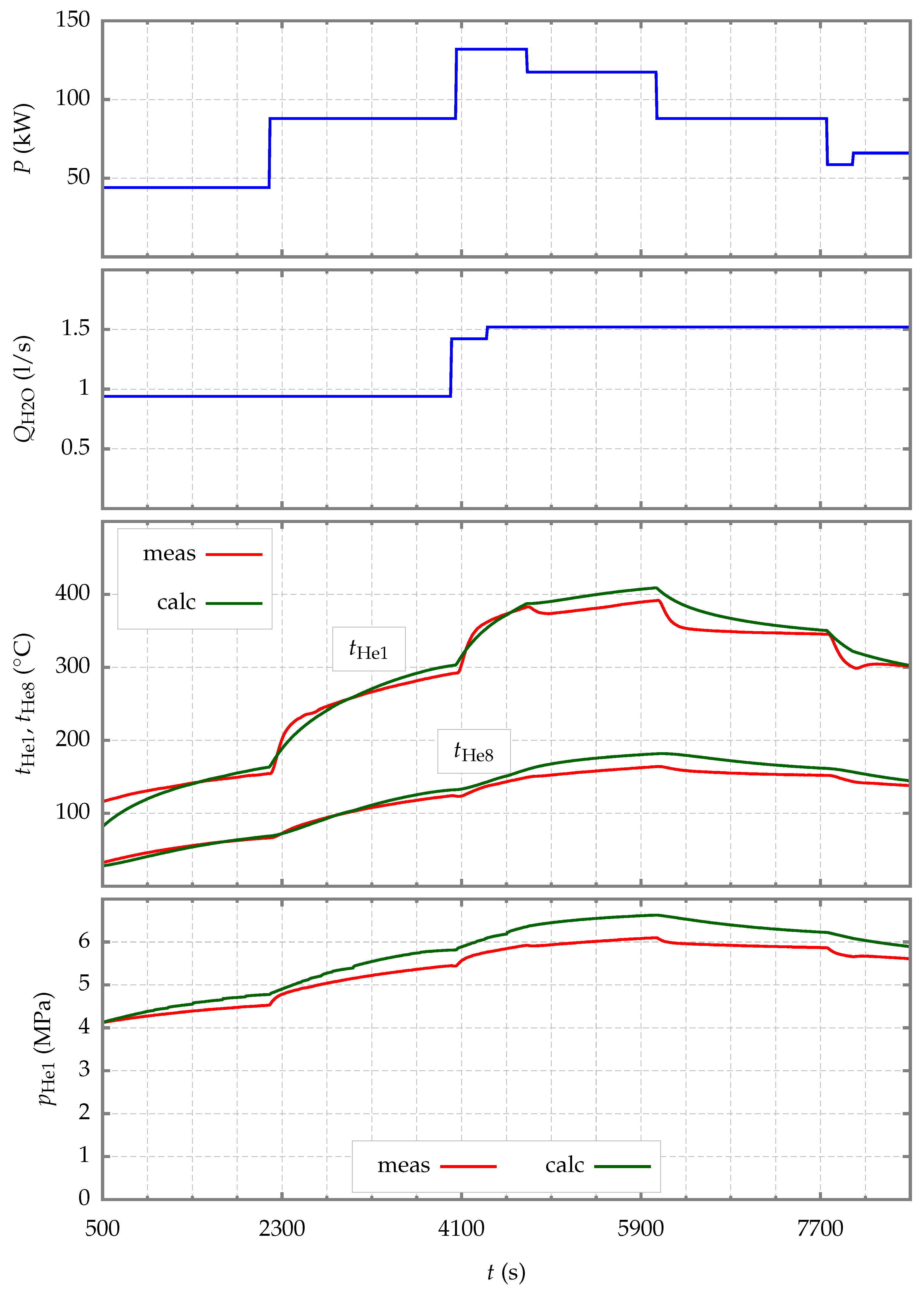 Applsci 13 02826 g014