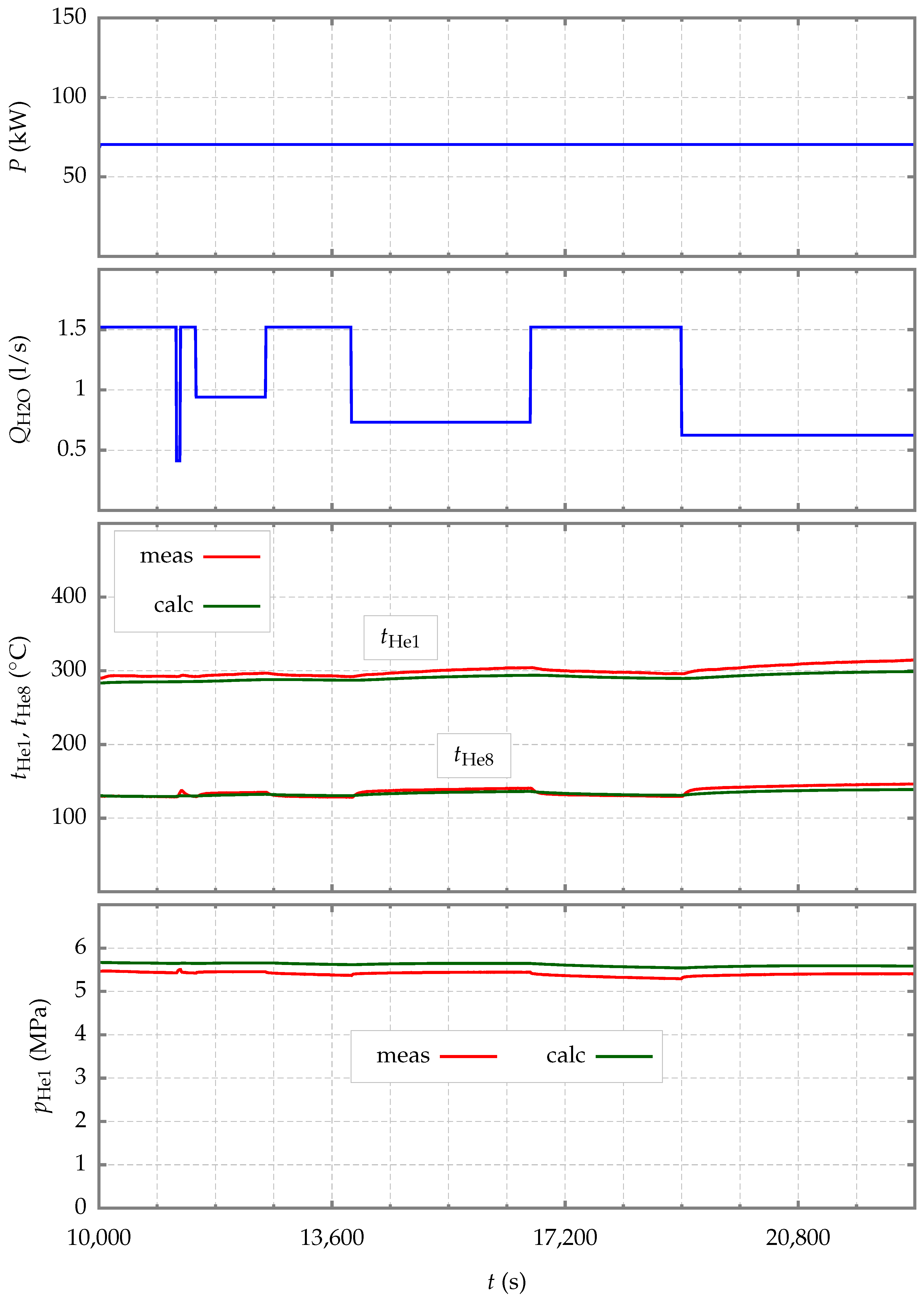 Applsci 13 02826 g015