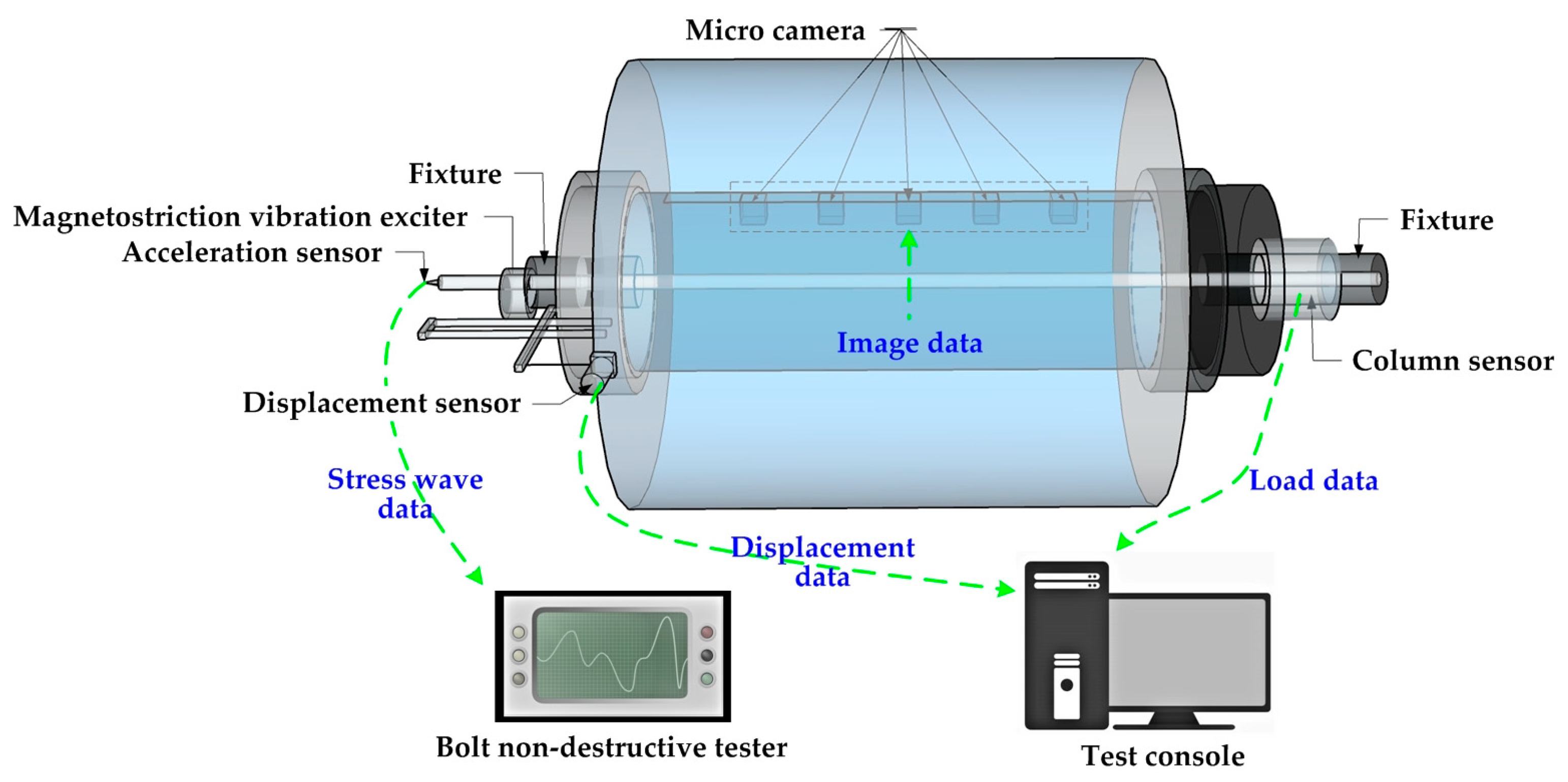 Applsci 13 02827 g002 550