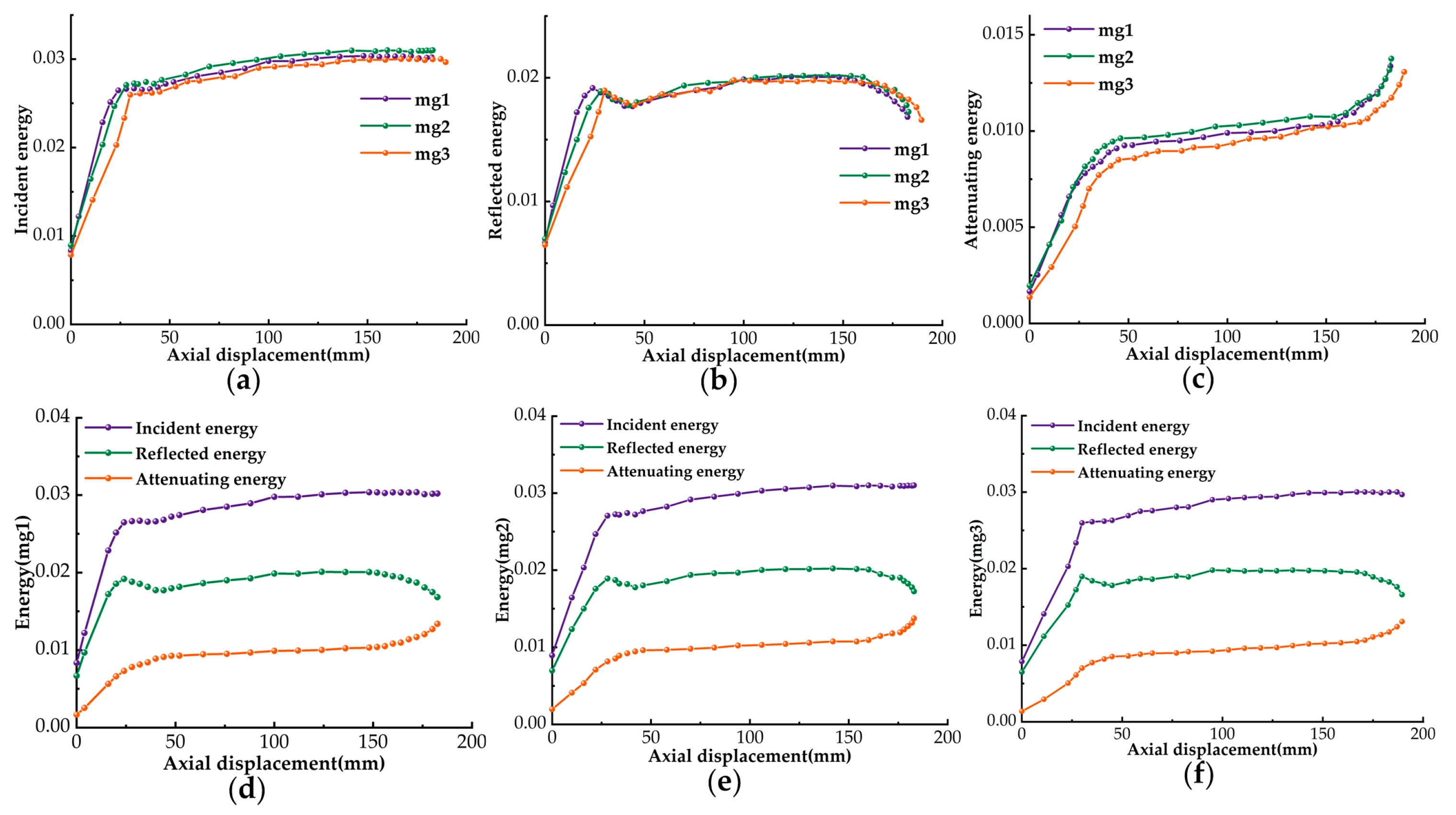 Applsci 13 02827 g010 550
