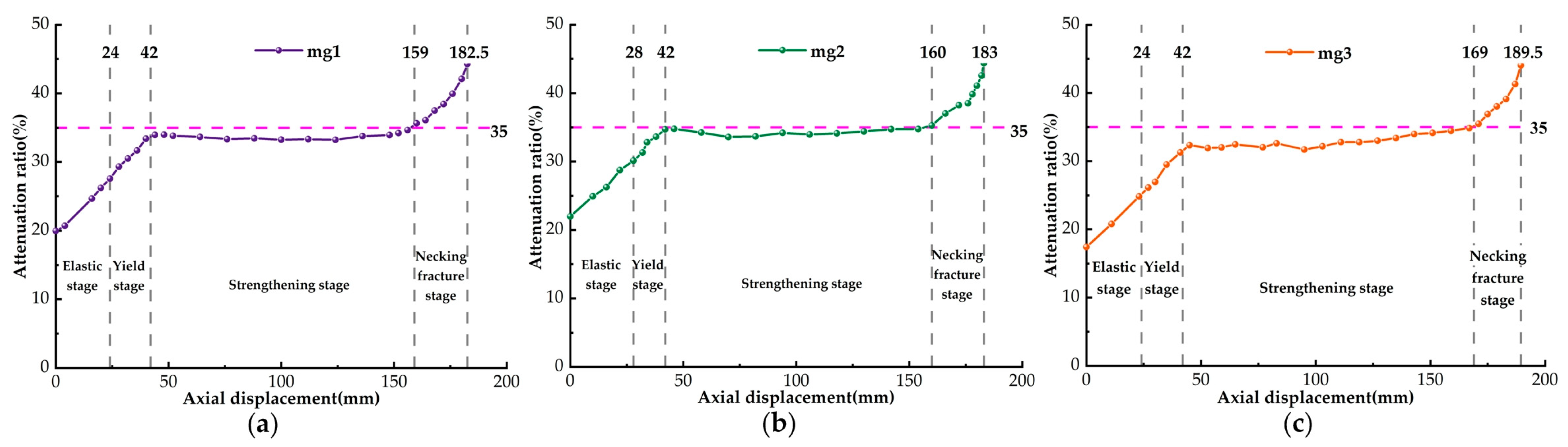 Applsci 13 02827 g011 550