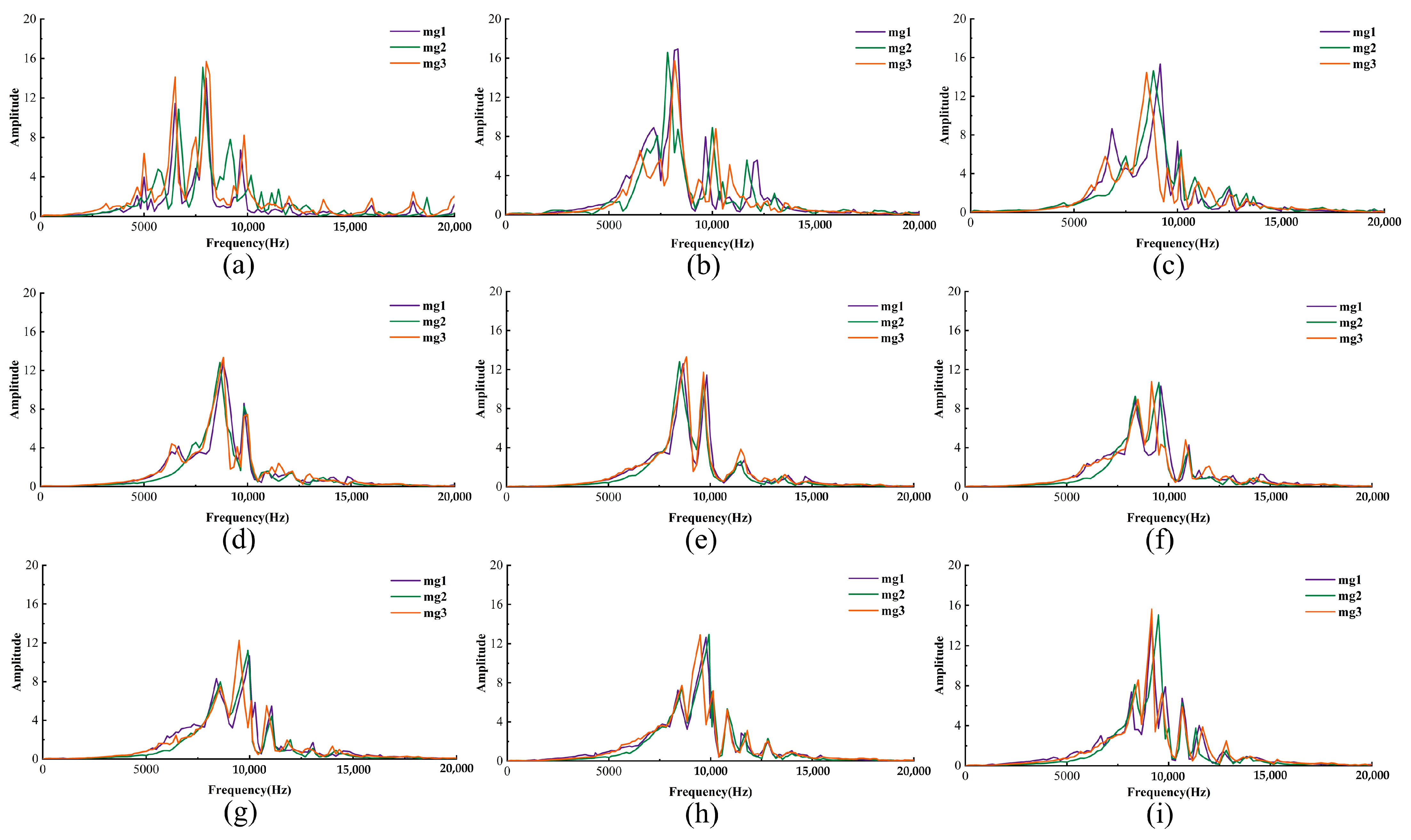 Applsci 13 02827 g012 550