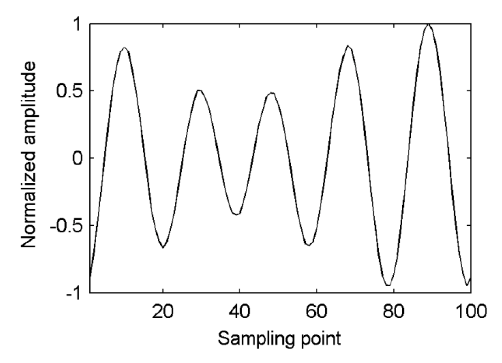Applsci 13 02835 g005 Applsci 13 02835 g005
