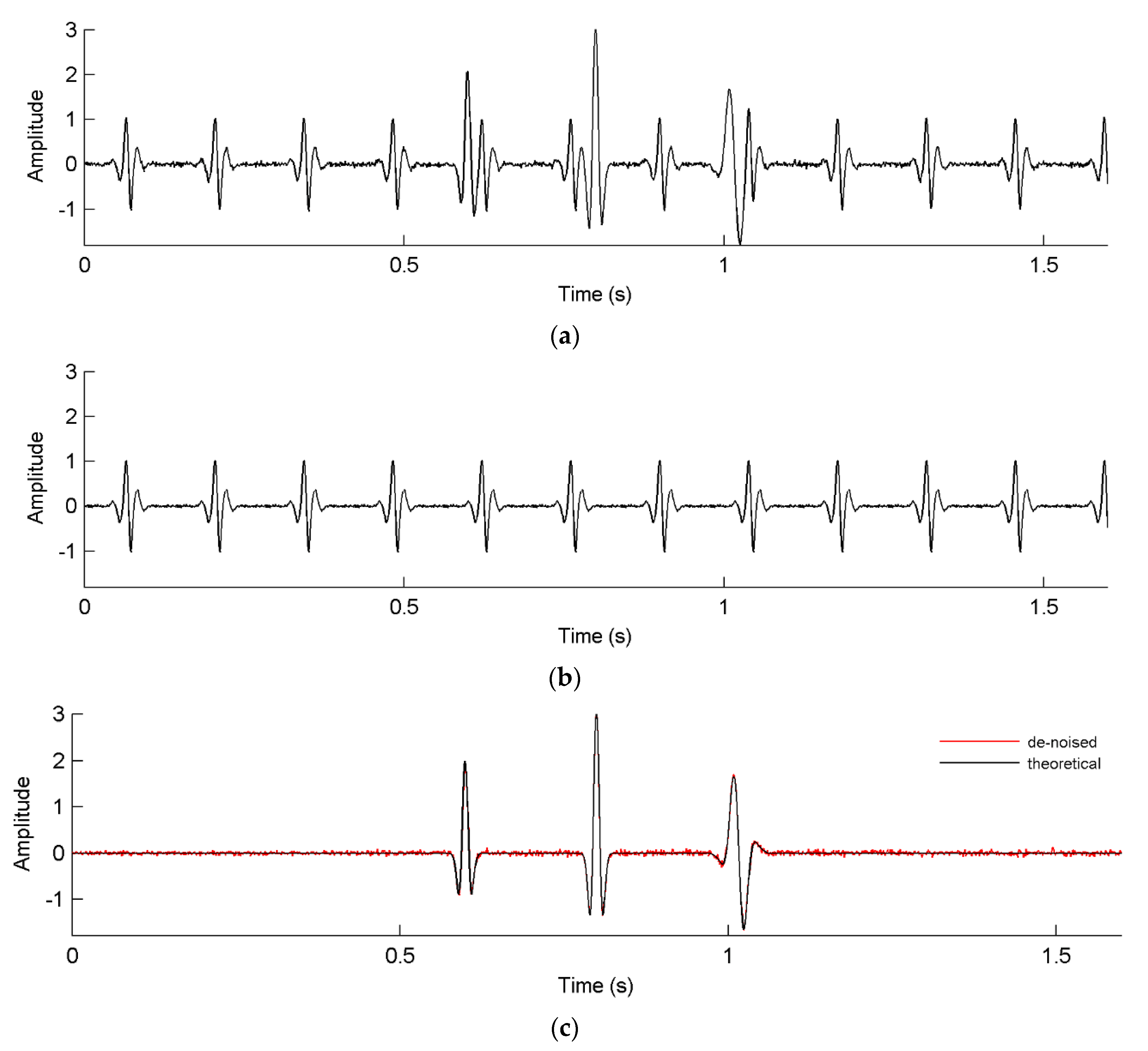 Applsci 13 02835 g008 Applsci 13 02835 g008