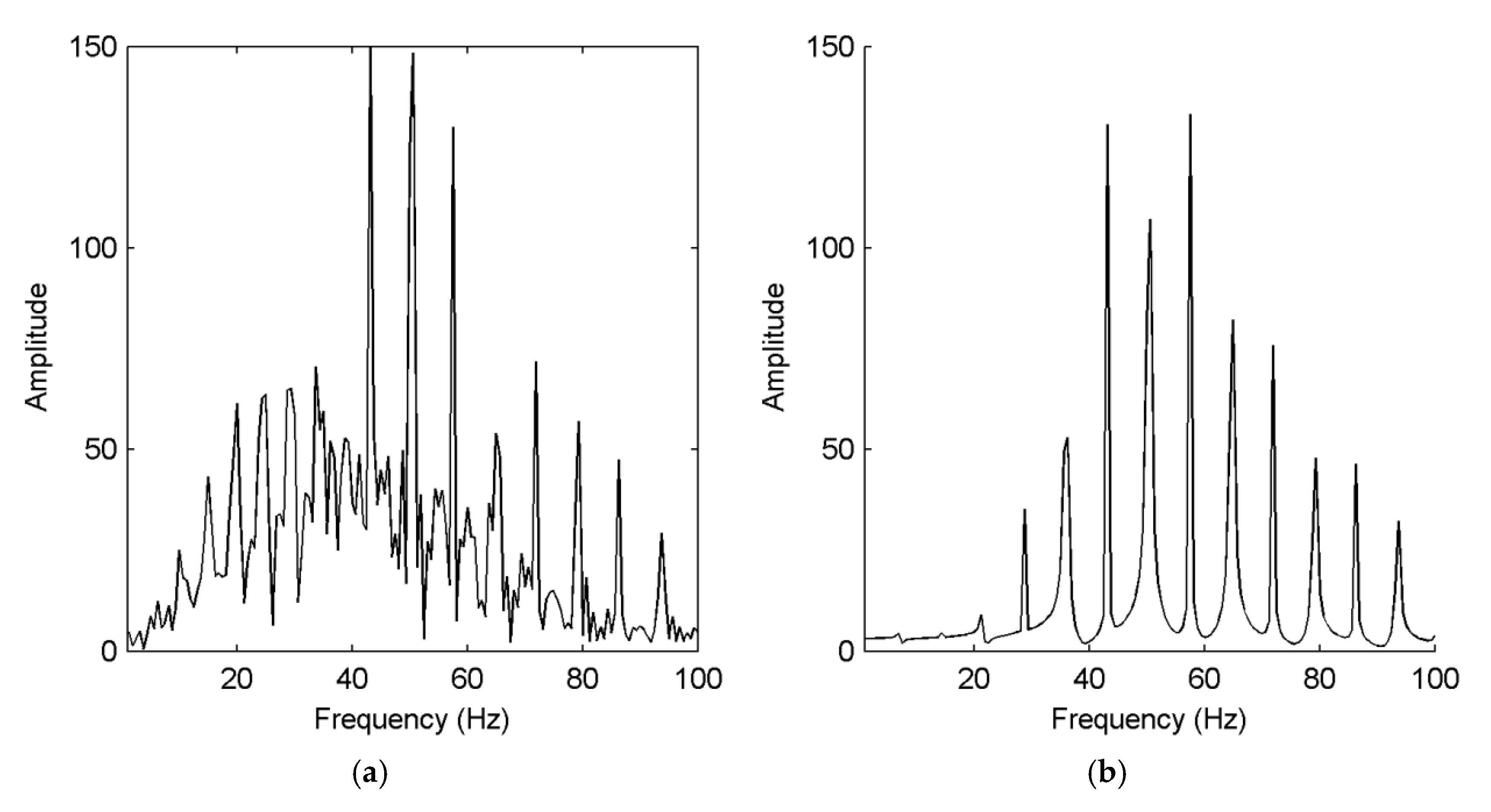 Applsci 13 02835 g009a Applsci 13 02835 g009a