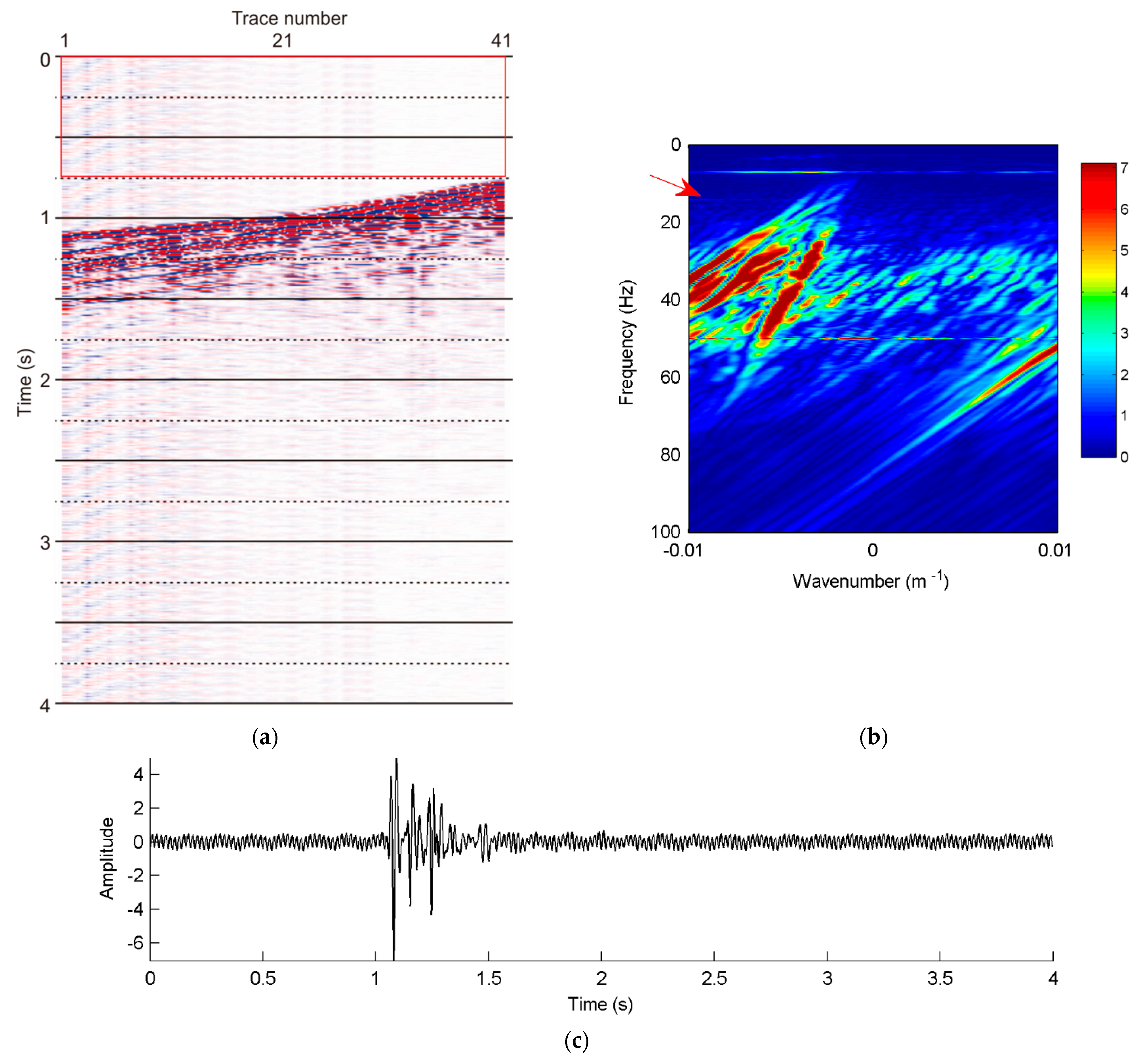 Applsci 13 02835 g010 Applsci 13 02835 g010