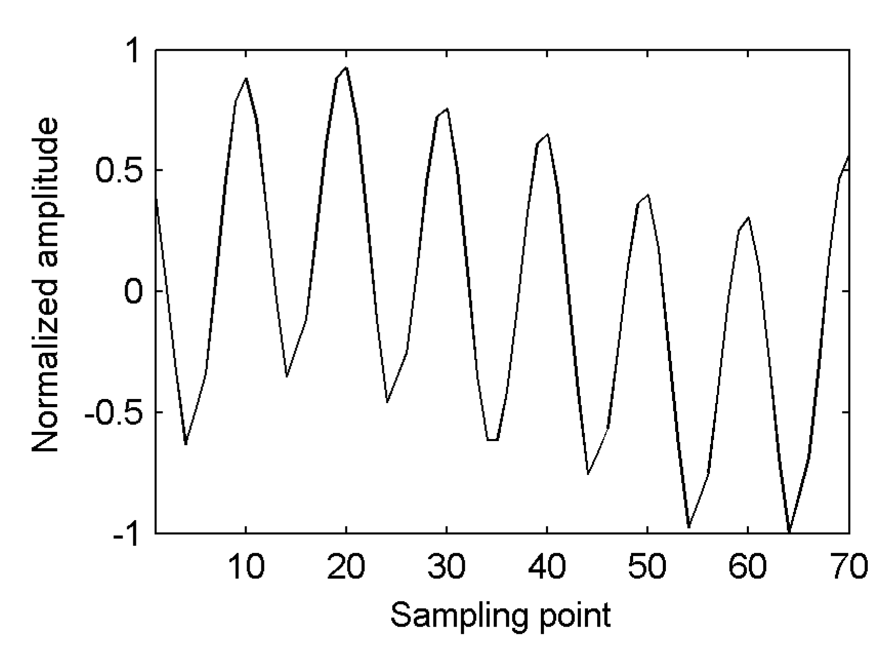 Applsci 13 02835 g011 Applsci 13 02835 g011