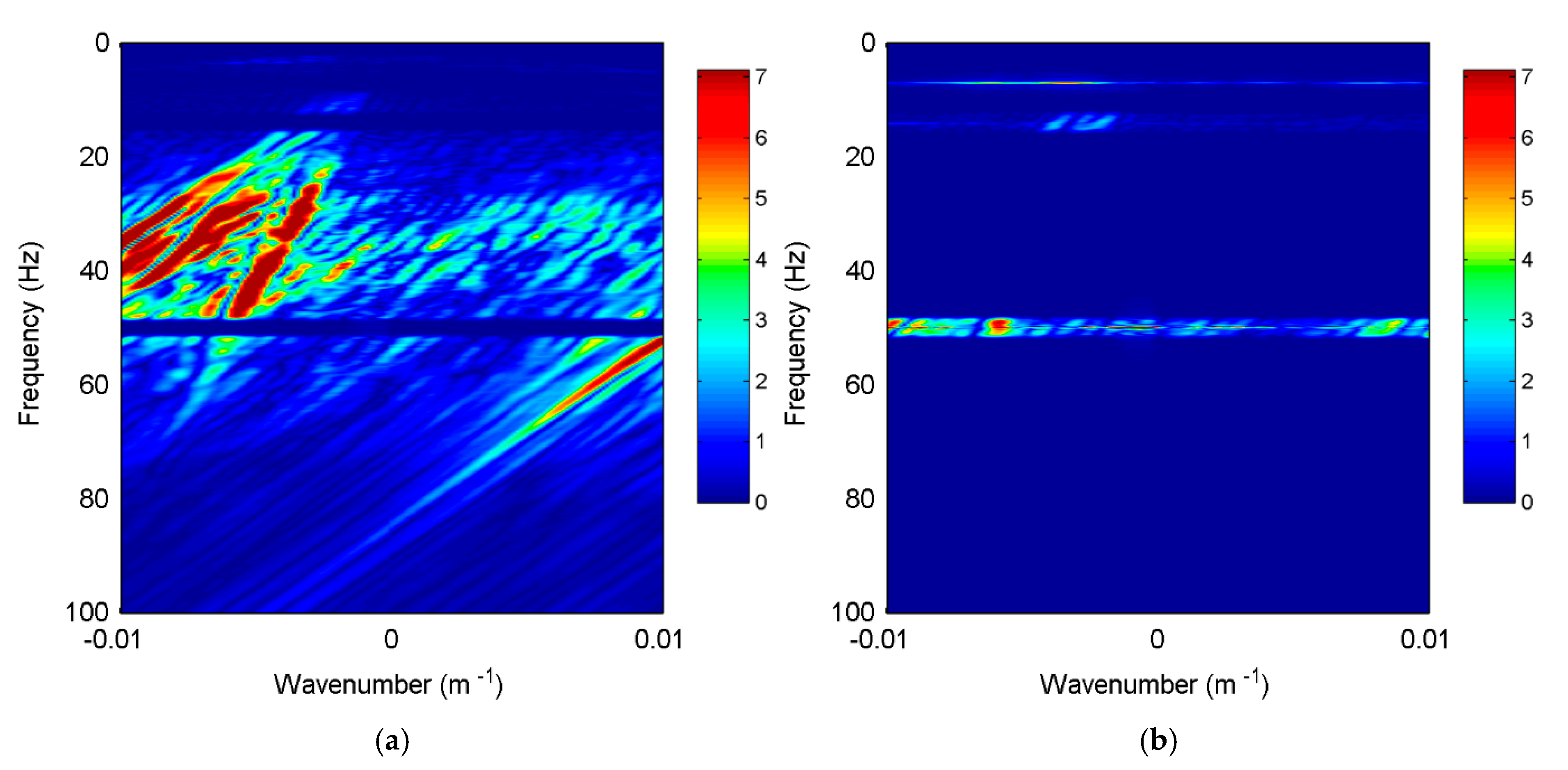 Applsci 13 02835 g013 Applsci 13 02835 g013