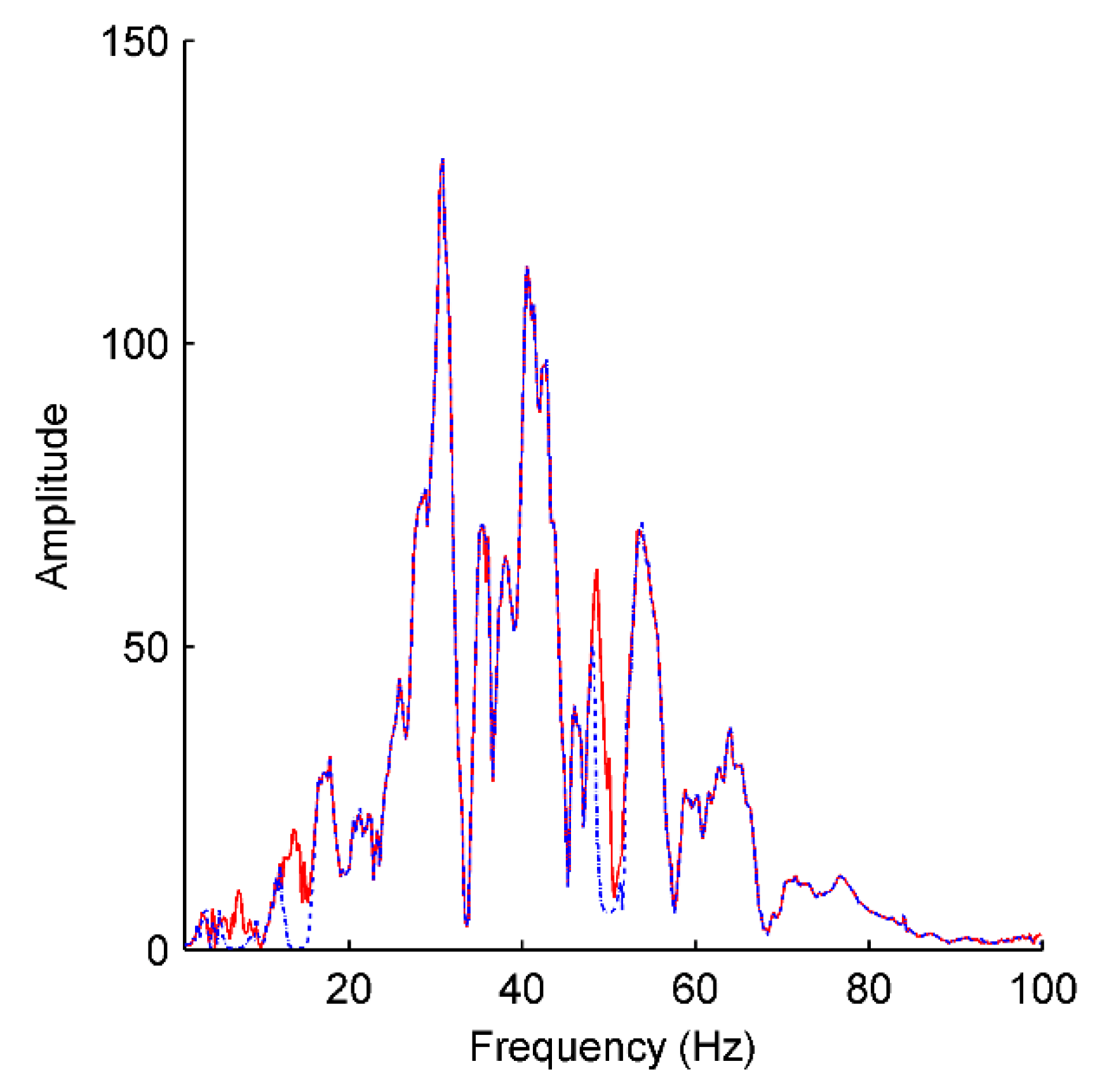Applsci 13 02835 g014 Applsci 13 02835 g014