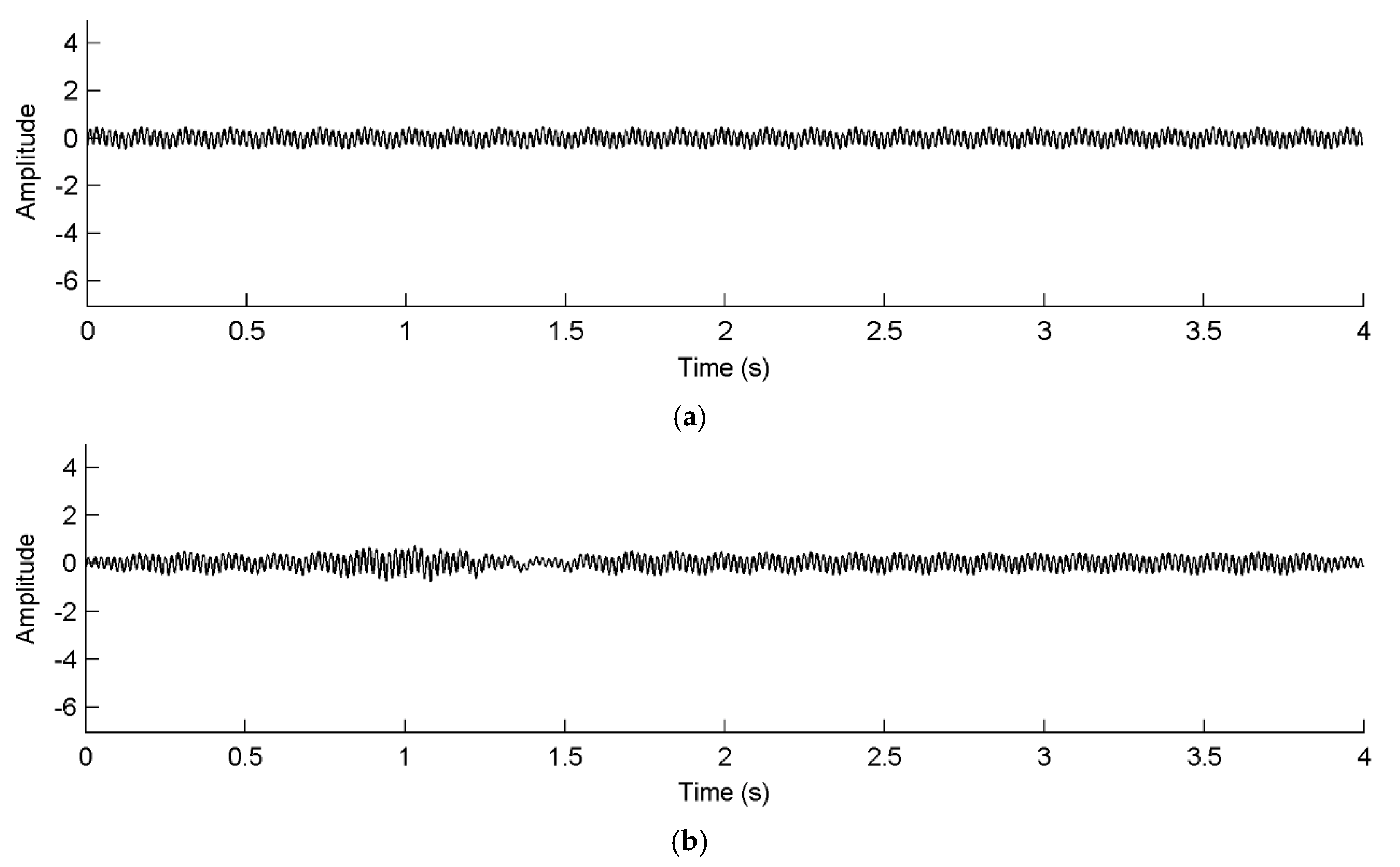 Applsci 13 02835 g015 Applsci 13 02835 g015