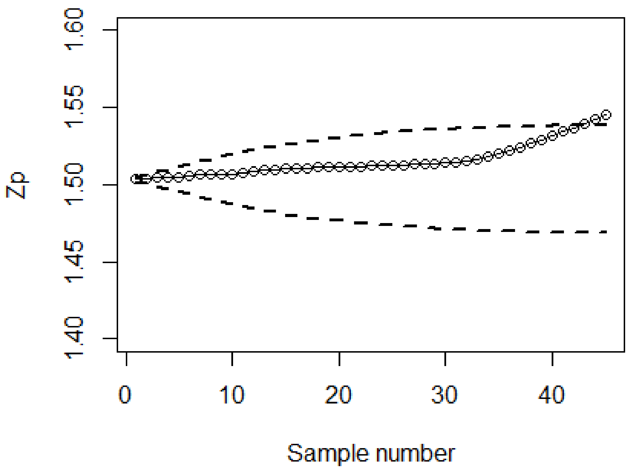 Applsci 13 02837 g001